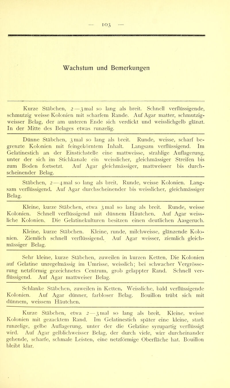 Wachstum und Bemerkungen Kurze Stäbchen, 2—3 mal so lang als breit. Schnell verflüssigende, schmutzig weisse Kolonien mit scharfem Rande. Auf Agar matter, schmutzig- weisser Belag, der am unteren Pmde sich verdickt und weisslichgelb glänzt. In der Mitte des Belages etwas runzelig. Dünne Stäbchen, 3 mal so lang als breit. Runde, weisse, scharf be- grenzte Kolonien mit feingekörntem Inhalt. Langsam verflüssigend. Im Gelatinestich an der Einstichstelle eine mattweisse, strahlige Auflagerung, unter der sich im Stichkanale ein weisslicher, gleichmässiger Streifen bis zum Boden fortsetzt. Auf Agar gleichmässiger, mattweisser bis durch- scheinender Belag. Stäbchen, 2—4 mal so lang als breit. Runde, weisse Kolonien. Lang- sam verflüssigend. Auf Agar durchscheinender bis weisslicher, gleichmässiger Belag. Kleine, kurze Stäbchen, etwa 3 mal so lang als breit. Runde, weisse Kolonien. Schnell verflüssigend mit dünnem Häutchen. Auf Agar weiss- liche Kolonien. Die Gelatinekulturen besitzen einen deutlichen Aasgeruch. Kleine, kurze Stäbchen. Kleine, runde, milchweisse, glänzende Kolo- nien. Ziemlich schnell verflüssigend. Auf Agar weisser, ziemlich gleich- mässiger Belag. wSehr kleine, kurze Stäbchen, zuweilen in kurzen Ketten. Die Kolonien auf Gelatine unregelmässig im Umrisse, weisslich; bei schwacher Vergrösse- rung netzförmig gezeichnetes Centrum, grob gelappter Rand. Schnell ver- flüssigend. Auf Agar mattweiser Belag. Schlanke Stäibchen, zuweilen in Ketten. Weissliche, bald verflüssigende Kolonien. Auf Agar dünner, farbloser Belag. Bouillon trübt sich mit dünnem, weissem Lläutchen. Kurze Stäbchen, etwa 2 — 3 mal so lang als breit. Kleine, weisse Kolonien mit gezacktem Rand. Im Gelatinestich später eine kleine, stark runzelige, gelbe Auflagerung, unter der die Gelatine .syrupartig verflüssigt wird. Auf Agar gelblichweisser Belag, der durch viele, wirr durcheinander gehende, scharfe, schmale Leisten, eine netzförmige Oberfläche hat. Bouillon bleibt klar.