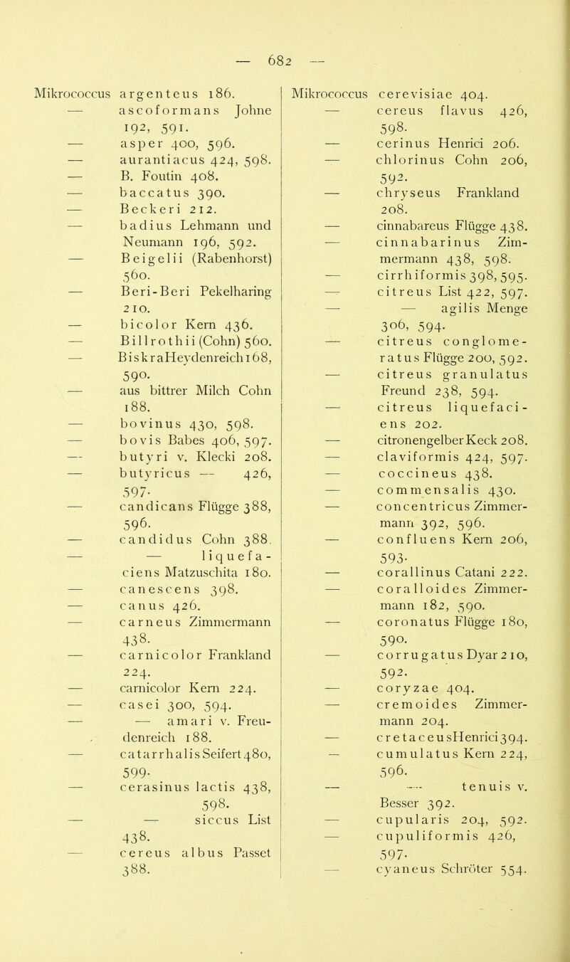 Mikrococcus argen te US 186. ascoformans Johne 192, 591. asper 400, 596. aurantiacus 424, 598. B. Foutin 408. baccatus 390. B e c k e r i 212. b ad ins Lehmann und Neuniann 196, 592. Beigelii (Rabenhorst) 560. Beri-Beri Pekelharing 2 IO. bicolor Kern 436. B i 11 r o t h i i (Cohn) 5 60. B i s k r aHeydenreich 168, 590. aus bittrer Milch Cohn 188. bovinus 430, 598. bovis Babes 406, 597. butyri v. Klecki 208. butyricus — 426, 597- candicans Flügge 388, 596. Candidus Cohn 388, — 1 i q u e f a - ciens Matzuschita 180. canescens 398. canus 426. carneus Zimmermann 438. ^ carnicolor Frankland 224. carnicolor Kern 224. casei 300, 594. -—• amari v. Freu- denreich 188. ca tarrhalis Seifert 480, 599- cerasinus lactis 438, 598. — siccus List 438. cereus albus Passet 388. Mikrococcus cerevisiae 404. — cereus flavus 426, 598- — cerinus Henrici 206. — chlorinus Cohn 206, 592. — chryseus Frankland 208. — cinnabareus Flügge 438. — cinnabarinus Zim- mermann 438, 598. — cirrh iformis 398, 595. — citreus List 422, 597. — agilis Menge 306, 594- — citreus conglome- r a t u s Flügge 2 00, 592. — citreus granulatus Freund 238, 594. — citreus liquefaci- ens 202. — citronengelber Keck 208. — claviformis 424, 597. — coccineus 438. — commensalis 430. — concentricus Zimmer- mann 392, 596. — confluens Kern 206, 593- — corallinus Catani 222. — coralloides Zimmer- mann 182, 590. — coronatus Flügge 180, 590. — corrugatus Dyar2 io, 592. — coryzae 404. — cremoides Zimmer- mann 204. — cretaceusHenrici394. — cumulatus Kern 224, 596- — tenuis v. Besser 392. — cupularis 204, 592. c u p u 1 i f o r m i s 426, 597- — cyaneus Schröter 554.
