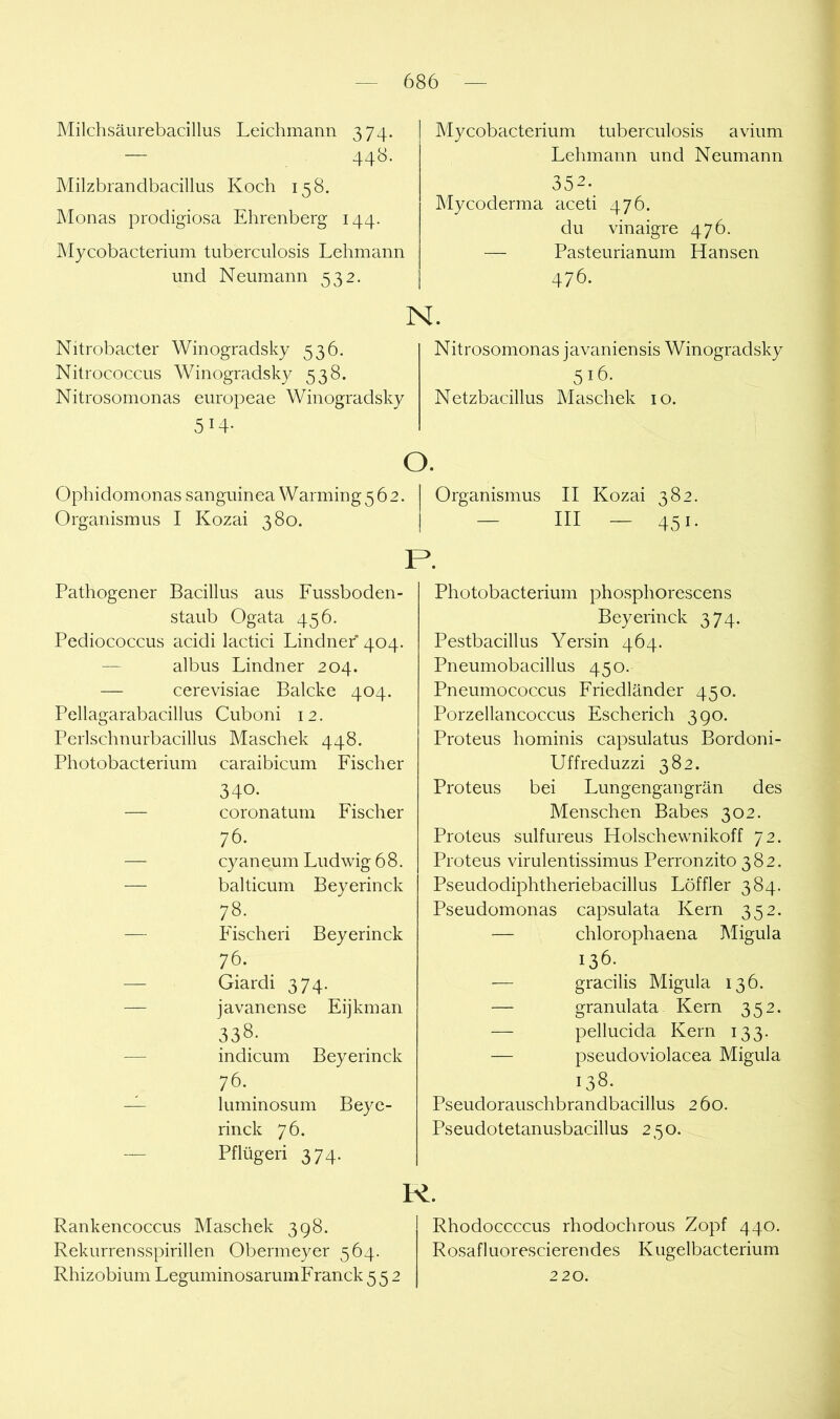 Milchsäurebacillus Leichmann 374. - 44«- Milzbrandbacillus Koch 158. Monas prodigiosa Ehrenberg 144. Mycobacterium tuberculosis Lehmann und Neumann 532. Mycobacterium tuberculosis avium Lehmann und Neumann 352- Mycoderma aceti 476. du vinaigre 476. — Pasteurianum Hansen 476. N. Nitrobacter Winogradsky 536. Nitrococcus Winogradsky 538. Nitrosomonas europeae Winogradsky 514- Nitrosomonas javaniensis Winogradsky 516. Netzbacillus Maschek 10. o. Ophidomonas sanguinea Warming 562. Organismus I Kozai 380. Organismus II Kozai 382. - III _ 451, Pathogener Bacillus aus Fussboden- staub Ogata 456. Pediococcus acidi lactici Lindnef 404. — albus Lindner 204. — cerevisiae Balcke 404. Pellagarabacillus Cuboni 12. Perlschnurbacillus Maschek 448. Photobacterium caraibicum Fischer 340- — coronatum Fischer 76. — cy an eum Ludwig 6 8. — balticum Beyerinck 78- — Fischeri Beyerinck 76. — Giardi 374. — javanense Eijkman 338. — indicum Beyerinck 76. — luminosum Beye- rinck 76. — Pflügeri 374. Photobacterium phosphorescens Beyerinck 374. Pestbacillus Yersin 464. Pneumobacillus 450. Pneumococcus Friedländer 450. Porzellancoccus Escherich 390. Proteus hominis capsulatus Bordoni- Uffreduzzi 382. Proteus bei Lungengangrän des Menschen Babes 302. Proteus sulfureus Holschewnikoff 72. Proteus virulentissimus Perronzito 382. Pseudodiphtheriebacillus Löffler 384. Pseudomonas capsulata Kern 352. — chlorophaena Migula 136. — gracilis Migula 136. — granulata Kern 352. — pellucida Kern 133. — pseudoviolacea Migula 138. Pseudorauschbrandbacillus 260. Pseudotetanusbacillus 250. K. Rankencoccus Maschek 398. Rekurrensspirillen Obermeyer 564. Rhizobium LeguminosarumFranck 55 2 Rhodoccccus rhodochrous Zopf 440. Rosafluorescierendes Kugelbacterium 220. Ä