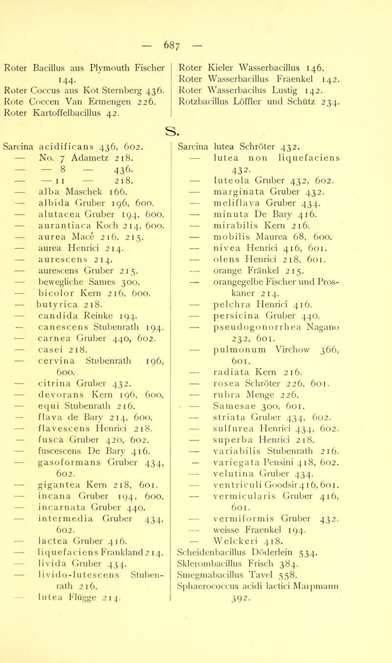 Roter Bacillus aus Plymouth Fischer 144. Roter Coccus aus Kot Sternberg 436. Rote Coccen Van E-rmengen 226. Roter Kartoffelbacillus 42. Sarcina acidificans 436, 602. —■ No. 7 Adametz 218. — — 8 — 436. II 218. — alba Maschek 166. — albida Gruber 196, 600. — alutacea Gruber 194, 600. — aurantiaca Koch 214, 600. — aurea Mace 216. 215. — aurea Henrici 214. — aurescens 214. — aurescens Gruber 215. — bewegliche Sames 300. — bicolor Kern 216, 600. — butyrica 218. — candida Reinke 194. — ca n es eens Stubenrath 194. — carnea Gruber 440, 602. — casei 218. — cervina Stubenrath 196, 600. — citrina Gruber 432. — de voraus Kern 196, 600. — equi Stubenralh 216. — flava de Bary 214, 600. — flavescens Henrici 218. — fusca Gruber 420, 602. — fuscescens De Bary 416. — gasoformans Gruber 434, 602. — gigantea Kern 218, 601. — incana Gruber 194, 600. — incarnata Gruber 440. — intermedia Gruber 434, 602. — 1 a c t e a Gruber 416. — 1 i q u e f a ci e n s Frankland 214. — livida Gruber 434. — li vido-lutescens Stuben- rath 2 16. lutea Flügge 214. Roter Kieler Wasserbacillus 146. Roter Wasserbacillus Fraenkel 142. Roter Wasserbacilus Lustig 142. Rotzbacillus Löffler und Schütz 234. Sarcina lutea Schröter 432. — lutea non liquefaciens 432. — luteola Gruber 432, 602. — marginata Gruber 432. — meliflava Gruber 434. — min Uta De Bary 416. — mirabilis Kern 216. — mobilis Maurea 68, 600. — nivea Henrici 416, 601. — olens Henrici 218, 601. — orange Frankel 215. — orangegelbe Fischer und Pros- kaner 214. — pelchra Henrici 416. — persicina Gruber 440. — pseudogonorrhea Nagano 232, 601. — pulmonum Virchow 366, 601. — radiata Kern 216. — rosea Schröter 226, 601. — rubra Menge 226. - — Samesae 300, 601. — striata Gruber 434, 602. — sulfurea Henrici 434, 602. — s u p e rb a Henrici 218. — variabilis Stubenrath 216. — variegata Pensini 418, 602. — velutina Gruber 434. ■— V e n t r i c u 1 i Goodsir 416,601. — vermicularis Gruber 416, 601. — vermiformis Gruber 432. — weisse Fraenkel 194. — Welckeri 418. Scheidenbacillus Döderlein 534. Sklerombacillus Frisch 384. Smegmabacillus Tavel 558. Sphaerococcus acidi lactici Maipmann 392.
