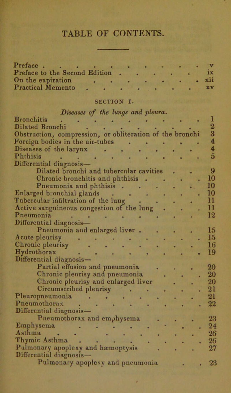 TABLE OF CONTENTS. Preface .......... v Preface to the Second Edition ..... ix On the expiration xii Practical Memento ....... xv SECTION I. Diseases of the lungs and pleura. Bronchitis ......... 1 Dilated Bronchi ....... 2 Obstruction, compression, or obliteration of the bronchi 3 Foreign bodies in the air-tubes ..... 4 Diseases of the larynx ...... 4 Phthisis ......... 5 Differential diagnosis— Dilated bronchi and tubercular cavities . . 9 Chronic bronchitis and phthisis . . . .10 Pneumonia aud phthisis . . . . .10 Enlarged bronchial glands 10 Tubercular infiltration of the lung . . . . 11 Active sanguineous congestion of the lung . . .11 Pneumonia ... 12 Differential diagnosis— Pneumonia aud enlarged liver .... 15 Acute pleurisy ........ 15 Chronic pleurisy 16 Hydrothorax ........ 19 Differential diagnosis— Partial effusion and pneumonia ... 20 Chronic pleurisy and pneumonia . . .20 Chronic pleurisy and enlarged liver . . 20 Circumscribed pleurisy 21 Pleuropneumonia ....... 21 Pneumothorax ........ 22 Differential diagnosis— Pneumothorax aud emphysema ... 23 Emphysema . 24 Asthma . . ...... 26 Thymic Asthma ........ 26 Pulmonary apoplexy and haemoptysis ... 27 Differential diagnosis— Pulmonary apoplexy and pneumonia . . 28