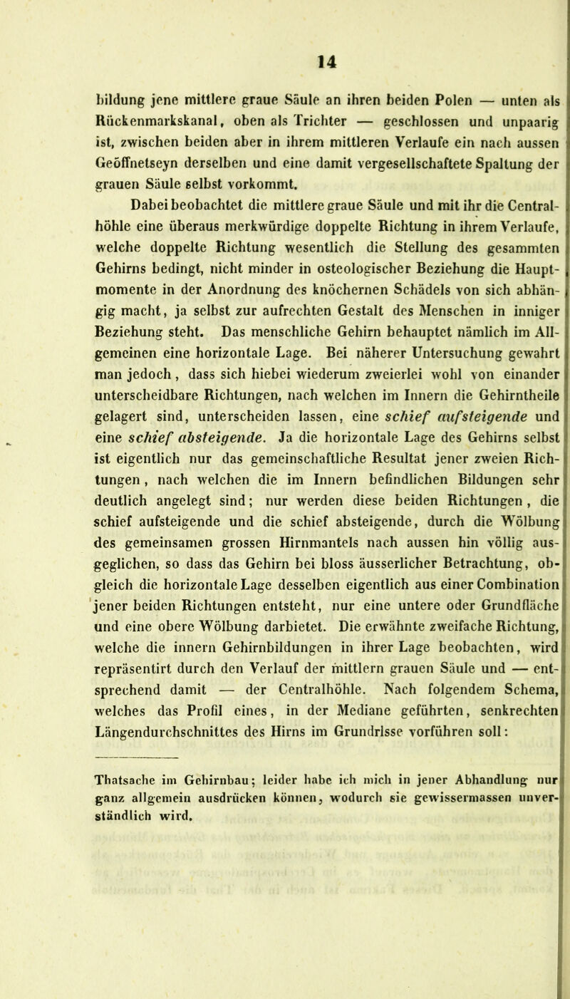 l)ildung jene mittlere graue Säule an ihren beiden Polen — unten als Riickenmarkskanal, oben als Trichter — geschlossen und unpaarig ist, zwischen beiden aber in ihrem mittleren Verlaufe ein nach aussen Geöffnetseyn derselben und eine damit vergesellschaftete Spaltung der grauen Säule selbst vorkommt. Dabei beobachtet die mittlere graue Säule und mit ihr die Central- höhle eine überaus merkwürdige doppelte Richtung in ihrem Verlaufe, welche doppelte Richtung wesentlich die Stellung des gesammten Gehirns bedingt, nicht minder in osteologischer Beziehung die Haupt- momente in der Anordnung des knöchernen Schädels von sich abhän- gig macht, ja selbst zur aufrechten Gestalt des Menschen in inniger Beziehung steht. Das menschliche Gehirn behauptet nämlich im All- gemeinen eine horizontale Lage. Bei näherer Untersuchung gewahrt man jedoch , dass sich hiebei wiederum zweierlei wohl von einander unterscheidbare Richtungen, nach welchen im Innern die Gehirntheile gelagert sind, unterscheiden lassen, eine schief auf steigende und eine schief absteigende. Ja die horizontale Lage des Gehirns selbst ist eigentlich nur das gemeinschaftliche Resultat jener zweien Rich- tungen , nach welchen die im Innern befindlichen Bildungen sehr deutlich angelegt sind; nur werden diese beiden Richtungen , die schief aufsteigende und die schief absteigende, durch die Wölbung des gemeinsamen grossen Hirnmantels nach aussen hin völlig aus- geglichen, so dass das Gehirn bei bloss äusserlicher Betrachtung, ob- gleich die horizontale Lage desselben eigentlich aus einer Combination j 'jener beiden Richtungen entsteht, nur eine untere oder Grundfläche; und eine obere Wölbung darbietet. Die erwähnte zweifache Richtung,« welche die innern Gehirnbildungen in ihrer Lage beobachten, wird3 repräsentirt durch den Verlauf der fnittlern grauen Säule und — ent-j sprechend damit — der Centralhöhle. Nach folgendem Schema,! welches das Profil eines, in der Mediane geführten, senkrechtenj Längendurchschnittes des Hirns im Grundrisse vorführen soll: \ I I Thatsache im Gebirnbau; leider habe icb niicb in jener Abhandlung nur'^ ganz allgemein ausdrücken können j wodurch sie gewissermassen unver-i ständlich wird. \