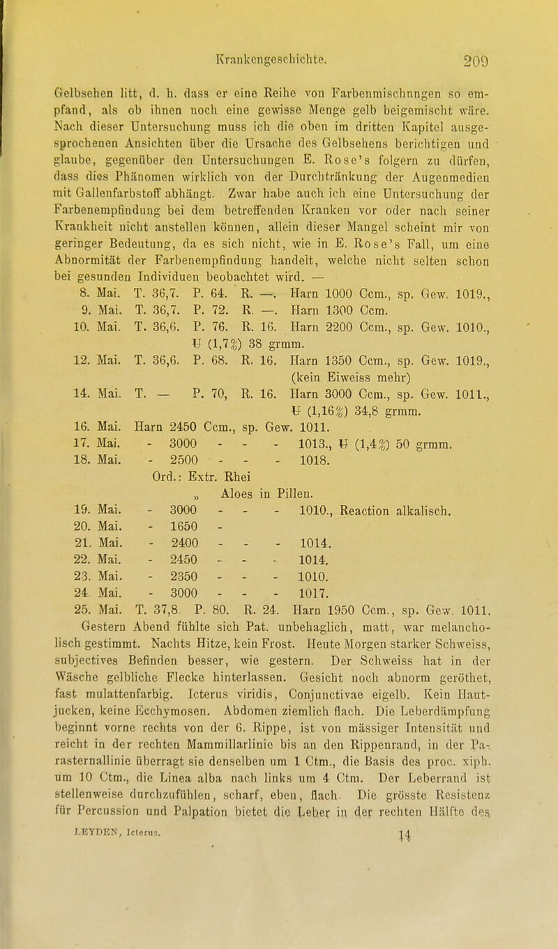 Gelbsehen litt, d. h. dass er eine Reihe von Farbenmischnngen so em- pfand, als ob ihnen noch eine gewisse Menge gelb beigemischt wäre. Nach dieser Untersuchung muss ich die oben im dritten Kapitel ausge- sprochenen Ansichten über die Ursache des Gelbsehens berichtigen und glaube, gegenüber den Untersuchungen E. Rose's folgern zu dürfen, dass dies Phänomen wirklich von der Durchtränkung der Augenmedien mit Gallenfarbstoff abhängt. Zwar habe auch ich eine Untersuchung der Farbenempfindung bei dem betreffenden Kranken vor oder nach seiner Krankheit nicht anstellen können, allein dieser Mangel scheint mir von geringer Bedeutung, da es sich nicht, wie in E. Rose's Fall, um eine Abnormität der Farbenerapfindung handelt, welche nicht selten schon bei gesunden Individuen beobachtet wird. — 8. Mai. T. 36,7. P. 64. R. —. Harn 1000 Ccm., sp. Gew. 1019,, 9. Mai. T. 36,7. P. 72. R. —. Harn 1300 Ccm. 10. Mai. T. 36,6. P. 76. R. 16. Harn 2200 Ccm., sp. Gew. 1010., U {1,1%) 38 grmm. 12. Mai. T. 36,6. P. 68. R. 16. Harn 1350 Ccm., sp. Gew. 1019., (kein Eiweiss mehr) 14. Mai. T. — P. 70, R. 16. Harn 3000 Ccm., sp. Gew. 1011., U (1,16?) 34,8 grmm. 16. Mai. Harn 2450 Ccm., sp. Gew. 1011. 17. Mai. - 3000 - - - 1013., U (1,4?) 50 grmm. 18. Mai. - 2500 - - - 1018. Ord.: Extr. Rhei „ Aloes in Pillen. 19. Mai. - 3000 - - - 1010., Reaction alkalisch. 20. Mai. - 1650 - 21. Mai. - 2400 - - - 1014. 22. Mai. - 2450 - - - 1014. 23. Mai. - 2350 - - - 1010. 24. Mai. - 3000 - - - 1017. 25. Mai. T. 37,8. P. 80. R. 24. Harn 1950 Ccm., sp. Gew. 1011. Gestern Abend fühlte sich Pat. unbehaglich, matt, war melancho- lisch gestimmt. Nachts Hitze, kein Frost. Heute Morgen starker Schweiss, subjectives Befinden besser, wie gestern. Der Schweiss hat in der Wäsche gelbliche Flecke hinterlassen. Gesicht noch abnorm geröthet, fast mulattenfarbig. Icterus viridis, Conjunctivae eigelb. Kein Haut- jucken, keine Ecchyraosen. Abdomen ziemlich flach. Die Leberdämpfung beginnt vorne rechts von der 6. Rippe, ist von mässiger Intensität und reicht in der rechten Mammillarlinie bis an den Rippenrand, in der l'a- rasternallinie überragt sie denselben um 1 Ctm., die Basis des proc. xiph. um 10 Ctm., die Linea alba nach links um 4 Ctm. Der Leberrand ist stellenweise durchzufühlen, scharf, eben, flach. Die grösste Resistenz für Percussion und Palpation bietet die Leber in der rechten Hälfte des. LEYDEN, Iclenn. ^