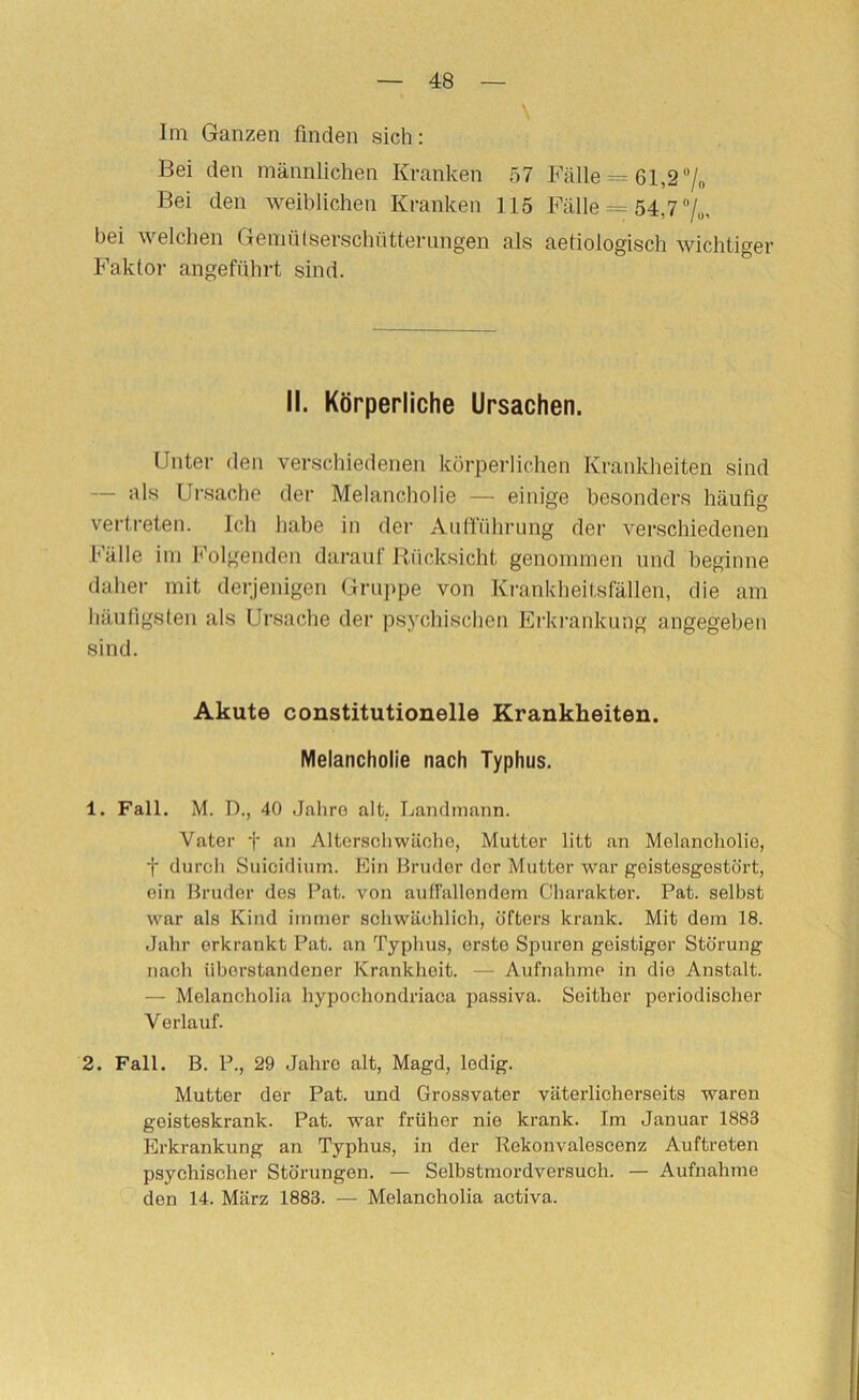 Im Ganzen finden sich: Bei den männlichen Kranken 57 Fälle = 61,2 /o Bei den weiblichen Kranken 115 Fälle = 54,7 bei welchen Gemülserschiitterungen als aetiologisch wichtiger Faktor angeführt sind. II. Körperliche Ursachen. Unter den verschiedenen körperlichen Krankheiten sind — als Ursache der Melancholie — einige besonders häufig vertreten. Ich habe in der AnlTührung der verschiedenen Fälle im h’olgenden darauf Rücksicht genommen und beginne daher mit derjenigen Gripipe von Krankheitsfällen, die am hänfigslen als Ursache der psychischen Erkrankung angegeben sind. Akute constitutionelle Krankheiten. Melancholie nach Typhus. 1. Fall. M. D., 40 Jaliro alb, Landinann. Vater f an Alter.scliwäoho, Mutter litt an Melancholie, f durch Suicidium. Ein Bruder der Mutter war geistesgestört, ein Bruder des Pat. von auirallendom Charakter. Pat. selbst war als Kind immer schwächlich, öfters krank. Mit dem 18. Jahr erkrankt Pat. an Typhus, erste Spuren geistiger Störung nach üherstandener Krankheit. — Aufnahme in die Anstalt. — Melancholia hypochondriaca passiva. Seither periodischer V erlauf. 2. Fall. B. P., 29 Jahre alt, Magd, ledig. Mutter der Pat. und Grossvater väterlicherseits waren geisteskrank. Pat. war früher nie krank. Im Januar 1883 Erkrankung an Typhus, in der Rekonvalescenz Auftreten psychischer Störungen. — Selbstmordversuch. — Aufnahme den 14. März 1883. — Melancholia activa.