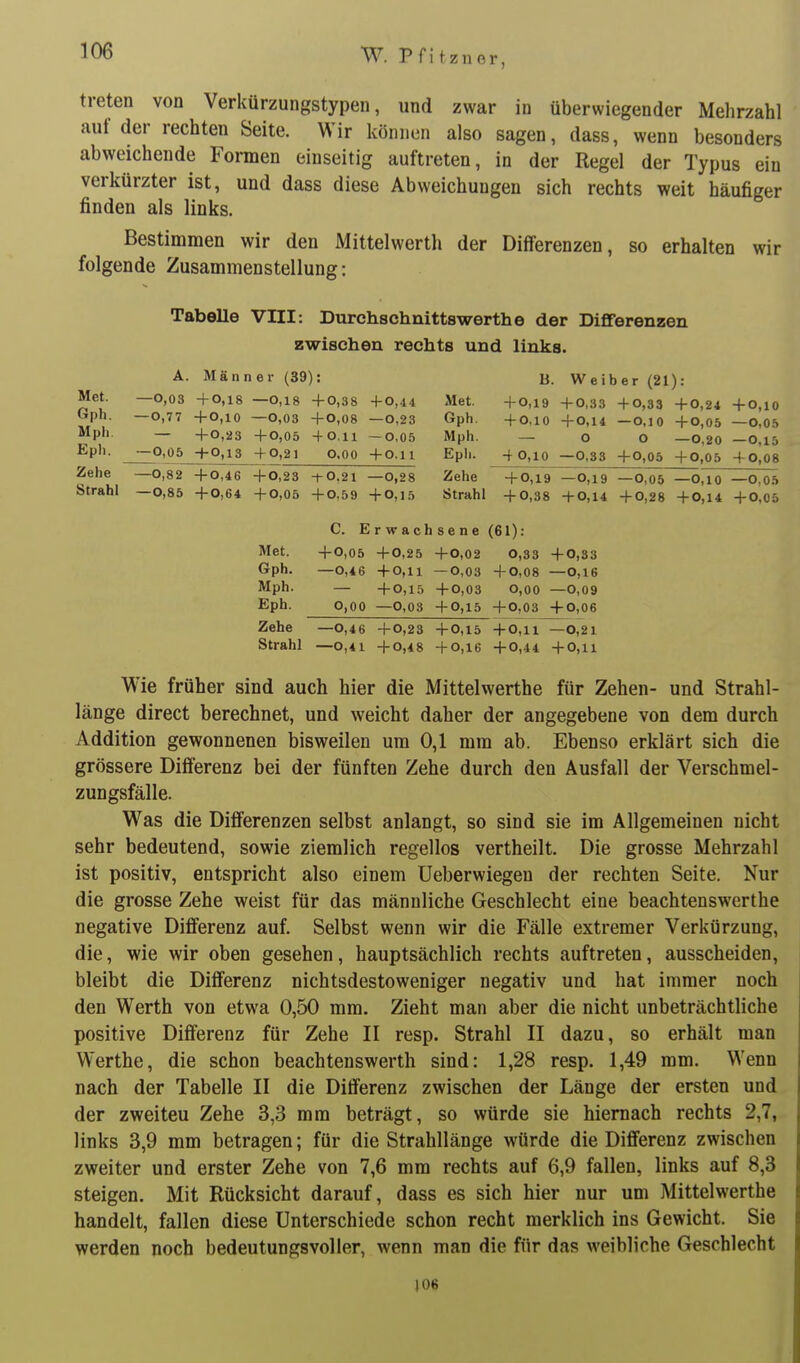 treten von Verkürzungstypen, und zwar in überwiegender Mehrzahl auf der rechten Seite. Wir können also sagen, dass, wenn besonders abweichende Formen einseitig auftreten, in der Regel der Typus ein verkürzter ist, und dass diese Abweichungen sich rechts weit häufiger finden als links. Bestinamen wir den Mittelwerth der Differenzen, so erhalten wir folgende Zusammenstellung: Tabelle VIII: Durchschnittswerthe der Differenzen zwischen rechts und links. A. Männer (39): Met. —0,03 +0,18 —0,18 +0,38 +0,44 Gph. —0,77 +0,10 —0,03 +0,08 —0,23 Mph — +0,23 +0,05 4 0,11 -0,05 Eph. —0,05 -hO,13 +0,21 O.OO +0.11 Zehe —0,82 +0,46 +0,23 +0,21 —0,28 Strahl —0,85 +0,64 +0,05 +0.59 +0,15 B. Weiber (21): Met. +0,19 +0,33 +0,33 +0,24 +O,l0 Gph. +0,10 +0,14 —0,10 +0,05 —0,05 Mph. _ o O —0,20 —0,15 Epii- _j;j0.10 —0,33 +0,05 +0,05 +0,08 Zehe +0,19 —0,19 —O,05 —O,l0 —0,05 Strahl +0,38 +0,14 +0,28 +0,14 +O,05 C. Erwachsene (61): Met. +0,05 +0,25 +0,02 0,33 +0,33 Gph. —0,46 +0,ll —0,03 +0,08 —0,16 Mph. — +0,15 +0,03 0,00 —0,09 Eph. 0,00 —O.03 +0,15 +0,03 +0,06 Zehe —o,46 +0,23 +0,15 +0,11 —0,21 Strahl —0,41 +o,48 +o,i6 +0,44 +0,11 Wie früher sind auch hier die Mittelwerthe für Zehen- und Strahl- länge direct berechnet, und weicht daher der angegebene von dem durch Addition gewonnenen bisweilen um 0,1 mm ab. Ebenso erklärt sich die grössere Differenz bei der fünften Zehe durch den Ausfall der Verschmel- zungsfälle. Was die Differenzen selbst anlangt, so sind sie im Allgemeinen nicht sehr bedeutend, sowie ziemlich regellos vertheilt. Die grosse Mehrzahl ist positiv, entspricht also einem Ueberwiegen der rechten Seite. Nur die grosse Zehe weist für das männliche Geschlecht eine beachtenswerthe negative Differenz auf. Selbst wenn wir die Fälle extremer Verkürzung, die, wie wir oben gesehen, hauptsächlich rechts auftreten, ausscheiden, bleibt die Differenz nichtsdestoweniger negativ und hat immer noch den Werth von etwa 0,50 mm. Zieht man aber die nicht unbeträchtliche positive Differenz für Zehe II resp. Strahl II dazu, so erhält man Werthe, die schon beachtenswerth sind: 1,28 resp. 1,49 mm. Wenn nach der Tabelle II die Differenz zwischen der Länge der ersten und der zweiteu Zehe 3,3 mm beträgt, so würde sie hiemach rechts 2,7, links 3,9 mm betragen; für die Strahllänge würde die Differenz zwischen zweiter und erster Zehe von 7,6 mm rechts auf 6,9 fallen, links auf 8,3 steigen. Mit Rücksicht darauf, dass es sich hier nur um Mittelwerthe handelt, fallen diese Unterschiede schon recht merklich ins Gewicht. Sie werden noch bedeutungsvoller, wenn man die für das weibliche Geschlecht |06 I
