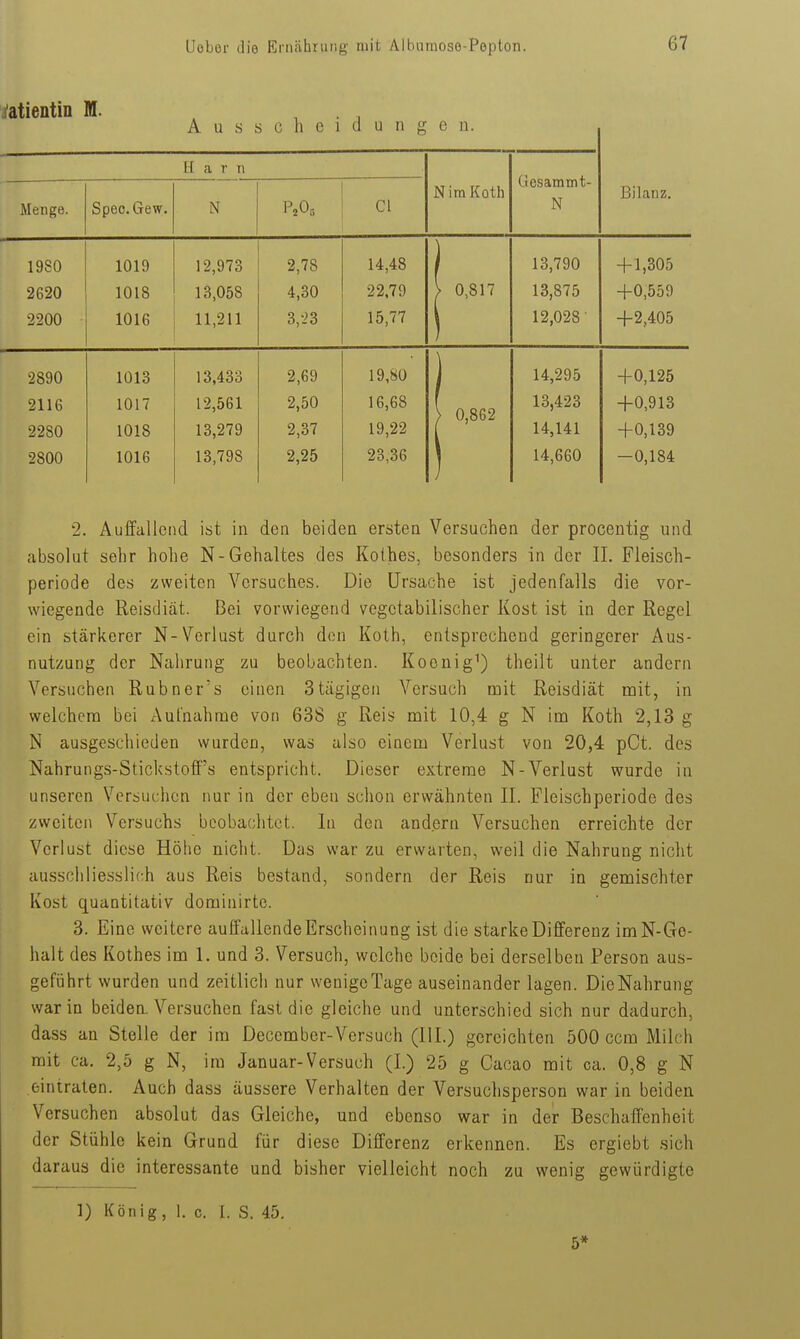 iatientin M. Aussehe! d u n g e n. H a r II Gesammt- N Afp 11 CT A N Cl NiraKoth Bilanz. I9b0 1 AI f\ lüiy 1 Z,dl6 O HQ Z, lö 13,790 +1,305 2620 1018 13,058 4,30 22,79 \ 0 RM 1 öjO i 0 2200 1016 11,211 3,-23 15,77 12,028' -1-2 AO'^ 2890 1013 13,433 2,69 19,80 1 14,295 +0,125 2116 1017 12,561 2,50 16,68 > 0,862 13,423 +0,913 2280 1018 13,279 2,37 19,22 14,141 +0,139 2800 1016 13,798 2,25 23,36 14,660 -0,184 2. Auifallcnd ist in den beiden ersten Versuchen der procentig und absolut sehr hohe N-Gehaltes des Kolbes, besonders in der IL Pleisch- periode des zweiten Versuches. Die Ursache ist jedenfalls die vor- wiegende Reisdiät. Bei vorwiegend vegetabilischer Kost ist in der Regel ein stärkerer N-Verlust durch den Koth, entsprechend geringerer Aus- nutzung der Nahrung zu beobachten. Koenig^) theilt unter andern Versuchen Rubner's einen Stägigen Versuch mit Reisdiät mit, in welchem bei Aufnahme von 638 g Reii> mit 10,4 g N im Koth 2,13 g N ausgeschieden wurden, was also einem Verlust von 20,4 pCt. des Nahrungs-Stickstoff's entspricht. Dieser extreme N-Verlust wurde in unseren Versuchen nur in der eben schon erwähnten II. Fleischperiode des zweiten Versuchs beobachtet. In den and.ern Versuchen erreichte der Verlust diese Höhe nicht. Das war zu erwarten, weil die Nahrung niclit ausschliesslich aus Reis bestand, sondern der Reis nur in gemischter Kost quantitativ dominirte. 3. Eine weitere auffallende Erscheinung ist die starke Differenz imN-Ge- halt des Kothes im 1. und 3. Versuch, welche beide bei derselben Person aus- geführt wurden und zeitlich nur wenige Tage auseinander lagen. DieNahrung war in beiden. Versuchen fast die gleiche und unterschied sich nur dadurch, da.ss an Stelle der im December-Versuch (III.) gereichten 500 ccm Milch mit ca. 2,5 g N, im Januar-Versuch (I.) 25 g Cacao mit ca. 0,8 g N eintraten. Auch dass äussere Verhalten der Versuchsperson war in beiden Versuchen absolut das Gleiche, und ebenso war in der Beschaffenheit der Stühle kein Grund für diese Differenz erkennen. Es ergiebt sich daraus die interessante und bisher vielleicht noch zu wenig gewürdigte ]) König, 1. c. I. S. 45. 5*