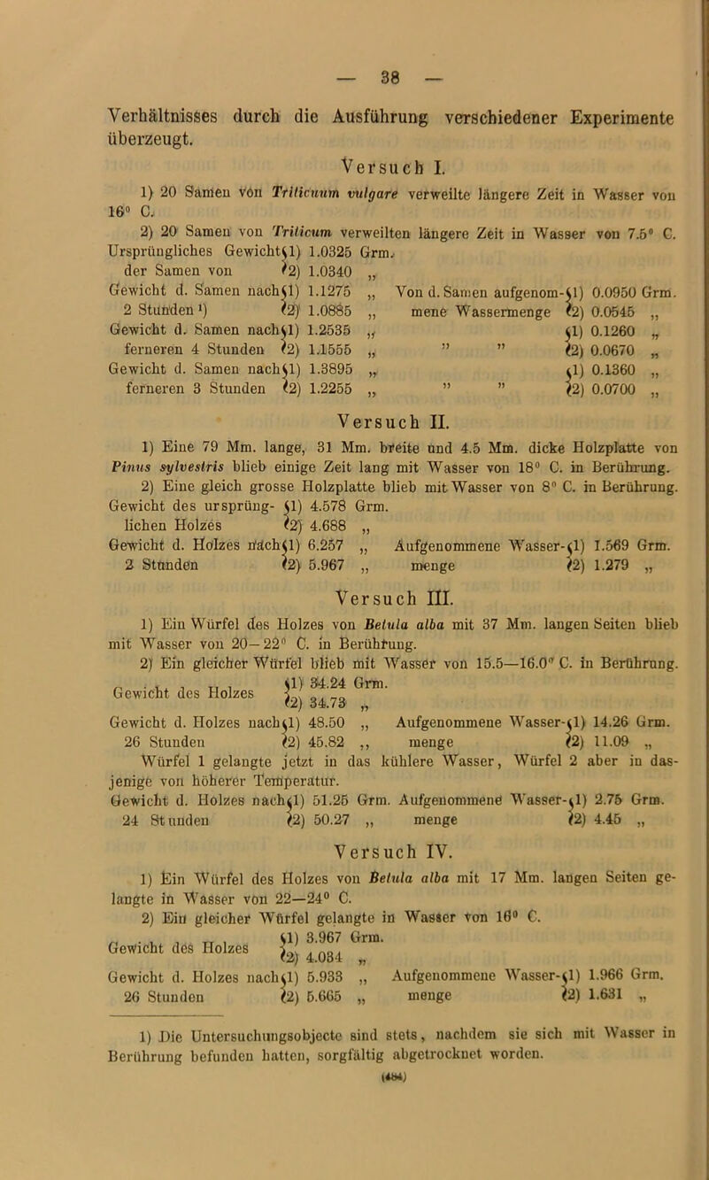 Verhältnisses durch die Ausführung verschiedener Experimente überzeugt. Versuch I. 1) 20 Sanieu Von TtUicuum vulgare verweilte längere Zeit in Wasser von 16“ C. 2) 20 Sanieu von TrUicum verweilten längere Zeit in Wasser von 7.6“ C. Ursprüngliches GewichUl) 1.0325 Grm der Samen von r2) 1.0340 „ Gewicht d. Samen uachtl) 1.1275 „ 2 Stunden 1) ^2)' 1.0885 „ Gewicht d, Samen nachtl) 1.2535 ,, ferneren 4 Stunden <2) 1.1555 „ Gewicht d. Samen nachtl) 1.3895 ferneren 3 Stunden (2) 1.2255 „ Von d. Samen aufgenom-U) 0.0950 Grm. mene Wassermenge f2) 0.0545 „ 1) 0.1260 „ 2) 0.0670 „ 1) 0.1360 „ 2) 0.0700 „ Versuch II. 1) Eine 79 Mm. lange, 31 Mm. breite nnd 4.5 Mm. dicke Holzplatte von Pinus sylvestris blieb einige Zeit lang mit Wasser von 18“ C. in Berührung. 2) Eine gleich grosse Holzplatte blieb mit Wasser von 8 C. in Berührung. Gewicht des ursprüng- tl) 4.578 Grm. liehen Holzes <2) 4.688 „ Gewicht d. Hölzes nUchCl) 6.257 „ Äufgenommene Wasser-cl) 1.569 Grm. 2 Stünden ^2} 5.967 „ menge H) 1.279 „ Versuch III. 1) Ein Würfel des Holzes von Betula alba mit 37 Mm. langen Seiten blieb mit Wasser von 20—22“ C. ln Berühfuug. 2J Ein gleicher Würfel blieb mit Wasser von 15.5—16.0“ C. in Berührung. r • V.* T r, 1 3^-24 Grm. Gewicht des Holzes 1 Vz) 04s,70‘ yj Gewicht d. Holzes nachil) 48.50 „ Aufgenommene Wasser-tl) 14.26 Grm. 26 Stunden ?2) 45.82 ,, menge (2) 11.09 „ Würfel 1 gelangte jetzt in das kühlere Wasser, Würfel 2 aber in das- jenige von höherer Temperatur. Gewicht d. Holzes nachil) 51.26 Grm. Äufgenommene Wasser-il) 2.76 Grm. 24 Stunden ^2) 50.27 „ menge (2) 4.45 „ Versuch IV. 1) Ein Würfel des Holzes von Belula alba mit 17 Mm. langen Seiten ge- langte in M'asser von 22—24® C. 2) Ein gleicher Würfel gelangte in Wasier ton 16® C. Gewicht des Holzes 4 q84 Gewicht d. Holzes nachil) 6.933 „ Aufgenommene Wasser-^1) 1.966 Grm. 26 Stunden <2) 5.665 menge ^2) 1.631 1) Hie Untersuchmigsobjecte sind stets, nachdem sie sich mit Wasser in Berührung befunden hatten, sorgiältig abgetrocknet worden.