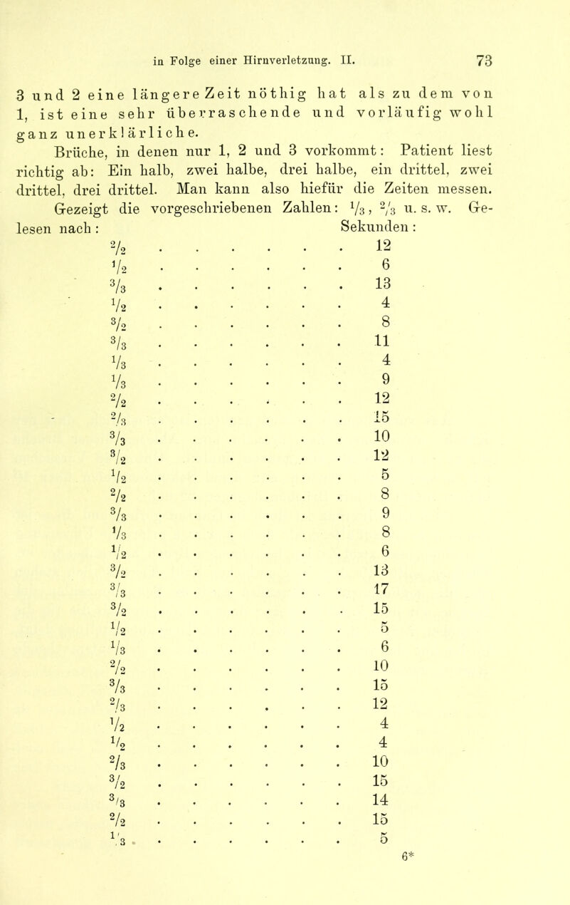 3 und 2 eine längereZeit nöthig bat als zu dem von 1, ist eine sehr übei:ras clie nde und vorläufig wob 1 ganz unerklärliebe. Brüche, in denen nur 1, 2 und 3 vorkommt: Patient liest richtig ab: Ein halb, zwei halbe, drei halbe, ein drittel, zwei drittel, drei drittel. Man kann also hiefür die Zeiten messen. Gezeigt die vorgeschriebenen Zahlen: Vs ? Vs s. w. Ge- lesen nach : Sekunden: V2 V2 Vs V2 V2 Vs Vs Vs V2 Vs Vs V2 V2 V2 Vs Vs \'2 V2 Vs V2 1/0 72 Vs Vs V2 V2 Vs V2 V2 1' 12 6 13 4 8 11 4 9 12 15 10 12 5 8 9 8 6 13 17 15 5 6 10 15 12 4 4 10 15 14 15 o 6*