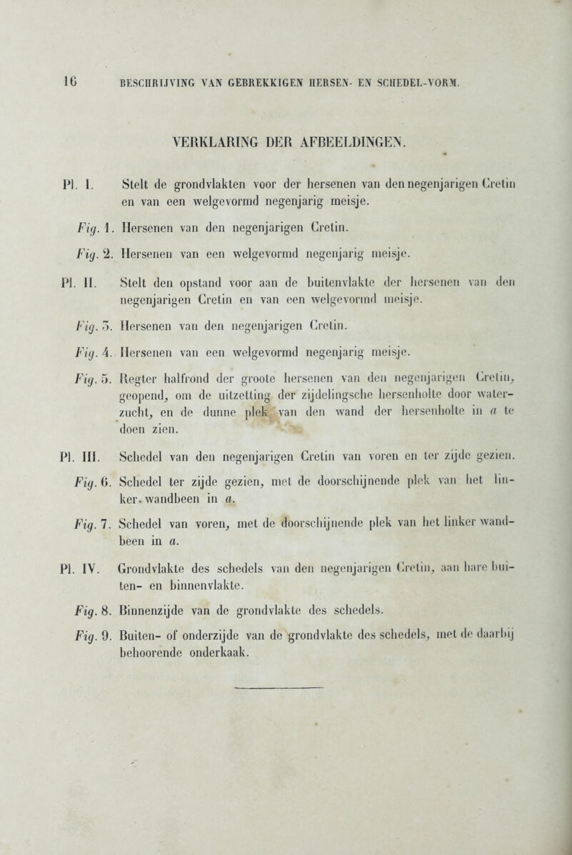 VERKLARING DER AFREELDINGEN. PI. 1. Stelt de grondvlakten voor der hersenen van den negenjarigen Cretin en van een welgevormd negenjarig meisje. Fig.i. Hersenen van den negenjarigen Cretin. Fig. 2. Hersenen van een welgevormd negenjarig meisje. PI. II. Stelt den opstand voor aan de buitenvlakte der hersenen van den negenjarigen Cretin en van een welgevormd meisje. Fig. o. Hersenen van den negenjarigen Cretin. Fig. 4. Hersenen van een welgevormd negenjarig meisje. Fig. 5. Regter halfrond der groole hersenen van den negenjarigen Cretin, geopend, om de uitzetting der zijdelingsche hersenholte door water- zucht, en de dunne plek van den wand der hersenholte in a te doen zien. PI. III. Schedel van den negenjarigen Cretin van voren en ter zijde gezien. Fig. 6. Schedel ter zijde gezien, met de doorschijnende plek van liet lin- ker. wandbeen in a. Fig. 7. Schedel van voren, met de doorschijnende plek van het linker wand- been in a. PI. IV. Grondvlakte des schedels van den negenjarigen Cretin, aan hare bui- ten- en binnenvlakte. Fig. 8. Rinnenzijde van de grondvlakte des schedels. Fig. 9. Ruiten- of onderzijde van de grondvlakte des schedels, met de daarbij behoorende onderkaak.