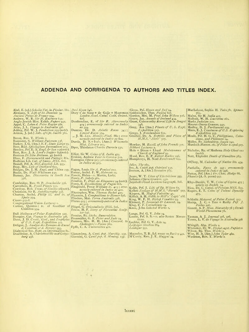 ADDENDA AND CORRIGENDA TO AUTHORS AND TITLES INDEX. Abel, E. [ed.] Scholia Vet, in Pindar. 38o. Alemany, T. Life of St. Dominic 34. A nciens Poctcs lie France 9Q4. Andrew, \V. R. Sii- H. Raelntrn 651; Anglo-Jewish Hist. Exhib./'«/^z-.f 931. Appel, C. Leliend. Peire Rogier aZi. Arias, J. L. Voynt;e to Australia 376. Ashley, Prf. W. J. Feudnlism 250 (note). Ashton, J. [ed.] Adv. ofCpt. Smith 362. Becon, Rev. T. Works 2. Bannister, S. William Paierson 236. Barker, J. G. [Am.] N. Y'. State Lodge ■j'^. Beer, Rud. .Spicilcgium Jurenaliiim en 3. Beesley, Prf. E. S. Engl, &^Sea Qr,-;{H0te). Beet, Rev. J. A. Lord's Supper i,<)(note). Bertram De Situ Britann. 47 (note). Blass, F. Nermeneitti/c and Paliiogr. 861. Bodleian Lib. Cat. ofSansc. MSS. S16. Brandl, Prf. A. .Mi.l.-En-lis/i Lit. 933. Bray, iilr^. Life of Stotliard 6^1. Bridges, Dr. j. H. Engl, and China 257. Biicke, Dr. /i 'alt Wliitman 730. Burney, Jas. Discoveries in South Sea 37S. Cambridge, Rev. O. P, Arachnidw. 556, Carruthers, R. p'ossil Plants 522. Cawdi'ay, Rob. Treas. of Similes ')6(note). Christison, Sir R. Aiitobioi^rtiphy 55S. Churton, Archd. Philip Hi, and iv, of Spain 774. Cicero 927-8. (Congregational Union Lectures 2. Ciirtius, QuinCtis: tr. of G.nithier of Chatillon 994. Dall Mollusca of Polar Ex/'cdition 517. I Dampier, Cpt. Voyage to .\ustralia 376. ! Dana, J. D. Crust.. Cenl.^ ami Zoophytes\ of U.S. A-r//. Ex/n-dition 517. | Deligne, J. .-Inalyse Romans de Raoul d. Cninlrai i t d. l'>ernier c^i^-^, liialectical See. Rept. on Spiritualis7n 81. Doubleday, A. Charlottesville and Gettys-^ Doci K'yan 840. Dozy -r de Song + de Goije + Houtsman Lryden Acad. Catal. Codd. Orient. Sib. Dunferndine, E. of Sir R. Abercromhy 424 ; erroneously entered in [nde.r as 324. Duncan, Dr. D. Asiatic Races 343 ; Loivest Races 374. J. M. Lex. Homer.-Pind. 880 ; erro- neously entered in Index as 800. Diirrie, D. S.+Isal). [Ams.] Wisconsin Hist, Library 703. Dyer, Thistleton Charles Daiivin 532. Elliot, Sir W. Coins ofS. India 475. Erskine, Andrew Uour in Corsica -j-zi. Eutropius Opera 923 ; erroneously entered hi Index as 925. Kagan, Louis .?/>-..-!. Pnniszi ii-z. Farrar, Archd. F. W. Hebrews 25. Faucit, Helen—v, Martin, Lady. Faiiry.P. .Salioly (fii, [■'cnelon, F. Dial, 0}i Eloquence 94 (note). Ferry, B. Recollections of Pugin 666. Fitzgerald, Percy William iv, 423 ; erro- neously entered in Index as 421. Fitzstephen, W'm. Thomas Becket 410. Fla.\man, J. Compositions to Homer Z-jS, Flinders, Mat. Terra Australis -^yZ, Floras 923 ; erroneously entered in Index- as 925. Fliigel, G. Oricntalische IISS, 816. Fricse, H. F. Story of Florentine .Sculp- tor 656, Fronius, Fr. Sdclis. Bauernlelen. FronmCillcr, G. F. Peter and Jude •.•4. Furness, Mrs. H. H. [Am.) Concord, to Shakesperes Poems 762. Fyffe, C. A. Universities 421. Gianandrea, A. Cant, pop. .Marchig. 137. Gianiiini, G. CantiJ>op, d. Montng. 137. Given, Prf. Ilosea and foci 24. Goldstiicker, Thos. Panini 827. Gordon, Mrs. M. Prof. Joltn Wilson 726. Grace, Jas. Afinals of Ireland d,is,. Grant, Ca\ei%\\ox\h.y Rural Life in Bengal 348. Gray, Asa [Am.] Plants of U. S, Expl. Expedition 517. Grego, J. Roivlandson 651. Gunthcr, Dr. A. Reptiles and Pisces of H,M.S. 'Alert' Hawkes, H. Recoil, of John Pounds 301. Hilfhert Lectures y. Hole + Di.\on + Lloyd Maintenance of Church of Ene;land 99. Hood, Rev. E. P. Robert Raikcs 206. Humphreys, H. Noel Rembrandt 660. Idler, The 7S1. Ive, A. Canti pop, Ostriani 137. Iverson, A. [.\m.] Secession 7S5. Jeans, W. T. Lives of Electricians 593. Julianns Opera Gram:u. 930. JuynboU+Gaal Lexicon Geograph, 3o8. Keble, Prf. J. Life of Bp, Wilson 61. Kellett Zoology of H.M.S. ' Herald' 517. Kiepert, H. Map of Palestine Killick, A. H. fidbk. to .Mill's' Logic'm. King, W. F. H. Bishop !'enables q^, Kleinert, P. Jeremiah &^ La/nent. 24, Klvig, C. F. Corinthians 24. Kno.\, John Selected IVorks 2. Lange, Prf. G. V. John 24. Latirie, Prf. S. S.—v, also .Scolus Novan- ticns. Lechler, Prf. G. V. Acts 24. Leip'^i^er Studien B64. Leodegar 901. Macaiilay, T. B., I.,d. essay on Barii e 441. M'Curdy, Rev, J. E, Haggai 3^, MacLeliose, Sophia H. Tales fr, Spenser 762. Maine, Sir H. India 421. NLallock. W. H. Lucretius ito. Maries Judaism 120. Maurus Oficra Gramm, 930. Medley. D. J. Parliament 259. Miers, E. J. Crustacea of U.S. Exploring Expedition 517. Moule, Prf. H. G. C. Philippians, Colos- siatis, and Philemon 24. Midler, Fr. Siebenbiirg, Saj^en 142. Murdoch Alamm. etc. of Polar k..xped,},\-], Nicholas, Bp. of Methona Holy Ghost 112 (note), Nott, Eliplialet Death of Hamilton 785. O'Clery, M. Calendar of Native Sts. 434. Pathclin, Farce de 997; erroneously entered in Index as 996. Patton, Prf. (Am.) t'r. Chas. Hodge 66. /.r (A.-S. poem) 957. Rhys-Davids. T. W. Coins of Ceylon 475 ; article on Buddh 14. Rieu, Dr. C. Catal, of Persian ,VSS, 835. Rogers, E. T. Coins of Tuluni Dyn.isty 475. Schlotht Meteorol, of Polar Exfied, 517. Shairp, J. C. -t- Tate H- Reilly Prf. J. Forbes 506. Sinnett. A. P.'.IIme, ISlavatsky ■]% ; Occult World Phenomena 78. Tasman, A. J. Journal 37S, 376. Torres, L. V. de Voyage to . lustralia 37(1 Whltgift, .^bp. Works 2, Whitiaker, Dr. \V. Disput,agst. Papists■} Wilson, Bp. Thos IVorks 2. Wise, H. A. [Am.]/(i/i« Tyler ^do, Wgolston, Rev. '1'. Works 2. In XXVI