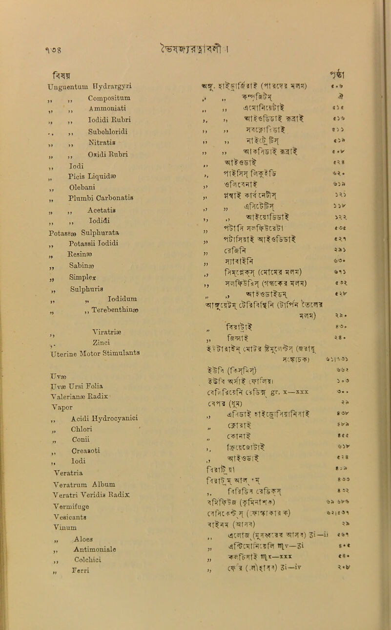 *1-08 f^m Unguentum Hydrargyri >t >( Compositum ff „ Amraoniati „ ,, Iodidi Itubri .. ,, Suboliloridi ,, ,, Nitratis ,, ,, Oxidi Rubri J > J* ** J* Iodi Picis Liquid® Olebani Plumbi Carbonatis „ „ Acetatis „ „ Iodidi Potass® Sulphurata ,, Potassii Iodidi „ Eesin® Sabin® Simples Sulpbuvia „ Iodidum ,, Terebenthinse , ( Viratriae Zinci Uterine Motor Stimulants Uvae Uvffl Ursi Folia Valerianae Radix V apor ,, Acidi Hydrocyanici „ Chlori „ Conii lt Creasoti ,, lodi Ver atria Veratrum Album Veratri Veridis Radix Vermifuge Vesicants Vinum Aloes Antimonialc Colcliici Ferri (ntnur? ,, „ „ „ 'citt'Gfvsrt „ ) f WIFlffStt „ „ ,, ?fs „ 'efanRft „ » ,, „ „ ’tfrtfaMt sfs^stl „ «fsjfd „ -5I5T5I) 3^) „ fral|tt „ fsRU? t%n> (r^^) 'SRtf gr. x—xxx cqn? (^5) „ C-UMt „ C^tATf ,, f3FrACS1^lt ,, ‘siTt'SStf funfr M fral?F fafatv5* (ffaM*;*) nftC'vfr *i (AU’iffMa >t 3i—: „ ^OURC^ niv—3i „ nix—xxx ,, CVS (.«fl5td^) 3i—iv *3^1 « • 'b $ t'i'b 4 > i 4 1* t «y 4*8 4* . ■4 IS ezt 4 AS ?ai 4 »* t<V *»• 8-5. * 8 • 4U<j4i 44 > l > a a. . }S 8 ay sy» 844 4^y 4 ? 8 8 ;» 845 8 5? 4S 444 43(141 ?» ii 441 6*4