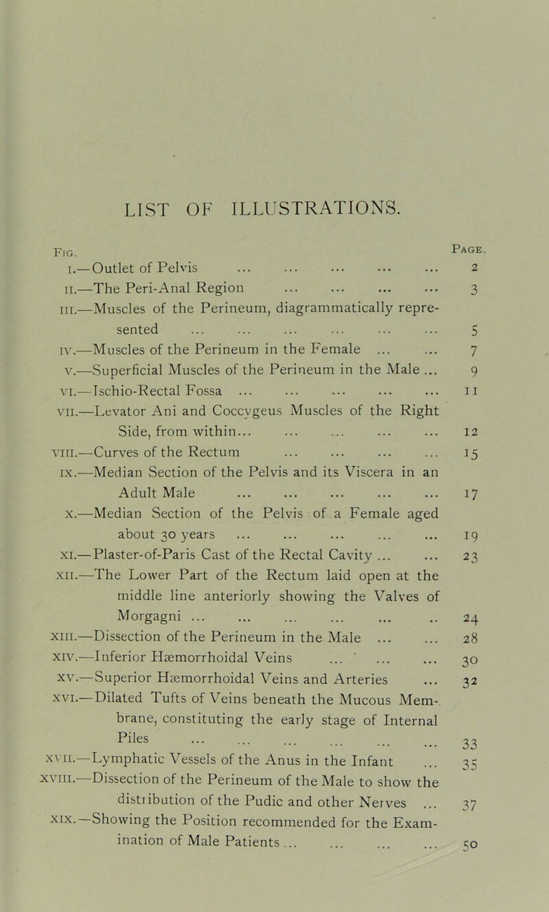 LIST OF ILLUSTRATIONS. Fig. Page. I. — Outlet of Pelvis ... ... ... ... ... 2 II. —The Peri-Anal Region ... ... ... ... 3 III. —Muscles of the Perineum, diagrammatically repre- sented ... ... ... ... ... ... 5 IV. —Muscles of the Perineum in the Female ... ... 7 V. —Superficial Muscles of the Perineum in the Male ... 9 VI. — Ischio-Rectal Fossa ... ... ... ... ... ii VII. —Levator Ani and Coccygeus Muscles of the Right Side, from within... ... ... ... ... 12 VIII.—Curves of the Rectum ... ... ... ... 15 IX.—Median Section of the Pelvis and its Viscera in an Adult Male ... ... ... ... ... 17 X.—Median Section of the Pelvis of a Female aged about 30 years ... ... ... ... ... 19 XI. — Plaster-of-Paris Cast of the Rectal Cavity ... ... 23 XII. —The Lower Part of the Rectum laid open at the middle line anteriorly showing the Valves of Morgagni .. 24 XIII. —Dissection of the Perineum in the Male ... ... 28 XIV. —Inferior Hsemorrhoidal Veins ... ' ... ... 30 XV. —Superior Hsemorrhoidal Veins and Arteries ... 32 XVI. — Dilated Tufts of Veins beneath the Mucous Mem- brane, constituting the early stage of Internal Piles 33 XVII.—Lymphatic Vessels of the Anus in the Infant ... 35 XVIII.—Dissection of the Perineum of the Male to show the distribution of the Pudic and other Nerves ... 37 XIX. Showing the Position recommended for the Exam- ination of Male Patients 50