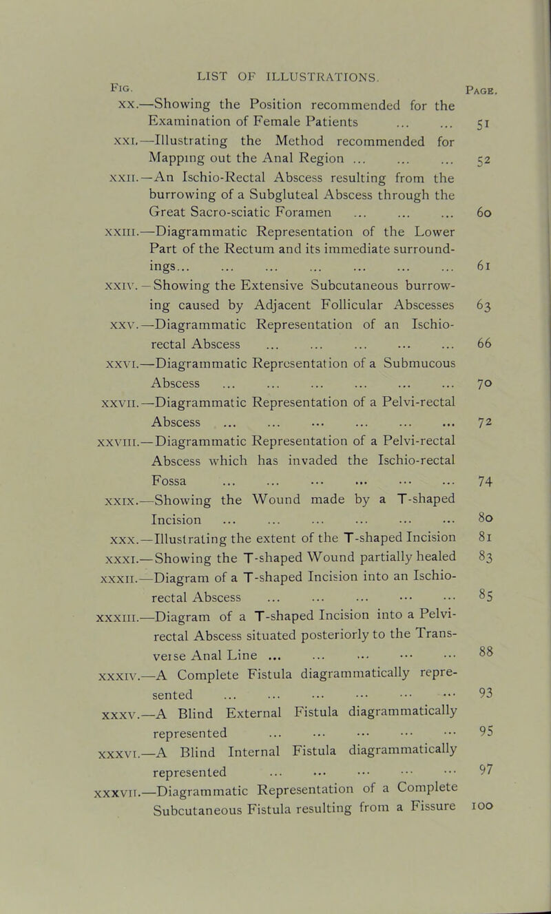 Page. XX.—Showing the Position recommended for the Examination of Female Patients ... ... 51 -XXI,—Illustrating the Method recommended for Mapping out the Anal Region ... ... ... 52 .x.xii.—An Ischio-Rectal Abscess resulting from the burrowing of a Subgluteal Abscess through the Great Sacro-sciatic Foramen ... ... ... 60 XXIII.—Diagrammatic Representation of the Lower Part of the Rectum and its immediate surround- ings... ... ... ... ... ... ... 61 XXIV.— Showing the Extensive Subcutaneous burrow- ing caused by Adjacent Follicular Abscesses 63 XXV. —Diagrammatic Representation of an Ischio- rectal Abscess ... ... ... ... ... 66 XXVI. —Diagrammatic Representation of a Submucous Abscess ... ... ... ... ... ... 70 XXVII.—Diagrammatic Representation of a Pelvi-rectal Abscess ... ... ... ... ... ... 72 XXVIII.—Diagrammatic Representation of a Pelvi-rectal Abscess which has invaded the Ischio-rectal Fossa ... ... ... ... ... ... 74 XXIX.—Showing the Wound made by a T-shaped Incision ... ... ... ... ... ... 80 XXX.—Illustrating the extent of the T-shaped Incision 81 XXXI.—Showing the T-shaped Wound partially healed 83 XXXII.—Diagram of a T-shaped Incision into an Ischio- rectal Abscess ... ... ... ... ... 85 XXXIII.—Diagram of a T-shaped Incision into a Pelvi- rectal Abscess situated posteriorly to the Trans- verse Anal Line ... ... ... ••• 88 XXXIV.—A Complete Fistula diagrammatically repre- sented ... ... ... ••• ••• 93 XXXV.—A Blind External Fistula diagrammatically represented ... ... ••• ••• ••• 95 XXXVI.—A Blind Internal Fistula diagrammatically represented ... ... ••• ••• ••• 97 xxxvii.—Diagrammatic Representation of a Complete Subcutaneous Fistula resulting from a Fissure 100