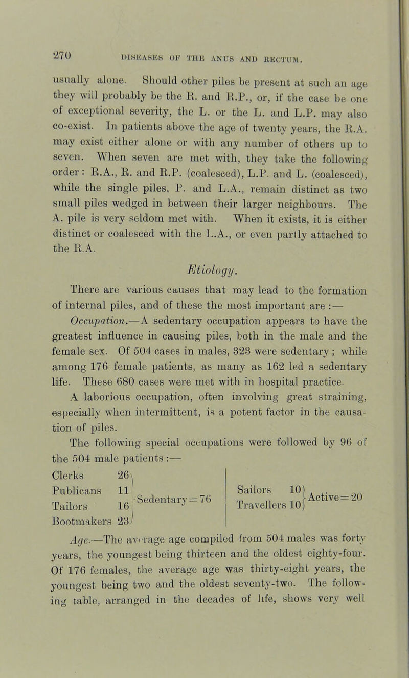 *270 usually alone. Should other piles he present at such an age they will piobably be the It. and It.P., or, it the case be one of exceptional severity, the L. or the L. and L.P. may also co-exist. In patients above the age of twenty years, the It.A. may exist either alone or with any number of others up to seven. When seven are met with, they take the following order: It.A., It. and E.P. (coalesced), L.P. and L. (coalesced), while the single piles, P. and L.A., remain distinct as two small piles wedged in between their larger neighbours. The A. pile is very seldom met with. When it exists, it is either distinct or coalesced with the L.A., or even partly attached to the K.A. Etiology. There are various causes that may lead to the formation of internal piles, and of these the most important are :■— Occupation.—A sedentary occupation appears to have the greatest influence in causing piles, both in the male and the female sex. Of 504 cases in males, 323 were sedentary ; while among 176 female patients, as many as 162 led a sedentary life. These 680 cases were met with in hospital practice. A laborious occupation, often involving great straining, especially when intermittent, is a potent factor in the causa- tion of piles. The following special occupations were followed by 96 of the 504 male patients :— Clerks Publicans Tailors -Sedentary = 76 Bootmakers 23 Sailors 10 Travellers 10 Active = 20 A()c.—The average age compiled from 504 males was forty years, the youngest being thirteen and the oldest eighty-four. Of 176 females, the average age was thirty-eight years, the youngest being two and the oldest seventy-two. The follow- ing cable, arranged in the decades of life, shows very well