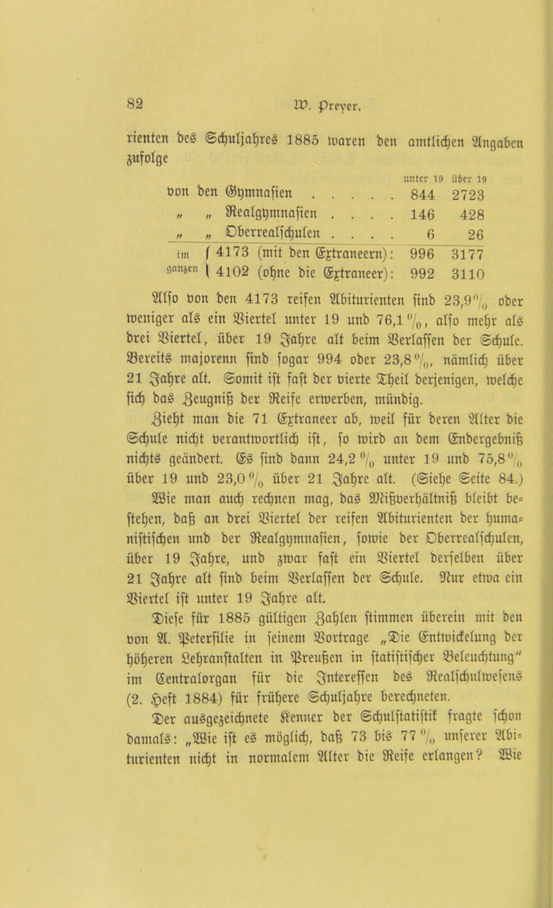 rienten be§ ©c|itljaf)re§ 1885 ivoren be« amtlichen eingaben äufolge unter 19 ü6cr 19 öou ben @t)mnafien 844 2723 „ fRealg^mnofien .... 146 428 II II Oberreotfcfiulen .... 6 26 im / 4173 (mit ben ©jtraneem): 996 3177 ganaen \4io2 (of)ne bie ©Etraneer): 992 3110 Sllfo öon ben 4173 reifen STbihtrienten finb 23,9/o ober ioeniger al§ ein Sßiertel nnter 19 unb 76,17o/ a^fo me^r al§ brei SSiertet, über 19 ^a^re alt beim S^erloffen ber ©cfmle. S3ereit§ majorenn finb fogar 994 ober 23,8 nämüdj über 21 Satire alt. ©omit ift faft ber oierte XJ)eiI ber jenigen, meldte fid) ba§ ^eugni^ ber Steife ermerben, münbig. Siti)t man bie 71 ©jtraneer ab, meil für beren 3t(ter bie @(f)ulc ni^t öeronttt)ortIic^ ift, fo mirb an bem @nbergebni§ ni^t§ geönbert. @§ finb bann 24,2 7^ unter 19 unb 75,8 7^ über 19 unb 23,0 7^ über 21 ^a^)xt alt (©ie^e ©eite 84.) SSie man oucf) red^nen mag, bo§ SUfi^öerfiöftniB bleibt be= ftet)en, ba§ on brei Sßiertel ber reifen Slbiturienten ber f)uma= niftifc^en unb ber 5ReaIgi)mnafien, fomie ber Dberrcaffc^ulen, über 19 ^atjxt, unb jmar faft ein SSiertel berfelben über 21 ^al)re alt finb beim 95ertoffen ber ©c^nle. 9iur etma ein Giertet ift nnter 19 ^a^re alt. ^iefe für 1885 gültigen Qat)kn ftimmen überein mit ben öon 2t. ^eterfiüe in feinem SSortrage „^5)ie ©ntmicfelung ber I)öf)eren Set)ranftoIten in ^^renfeen in ftatiftifctier ^Beleuchtung im ©entralorgan für bie ^ntereffen be§ a^calfcfenlroefens (2. ^eft 1884) für frühere ©d)uljaf)re berectineten. S)er au^gejeidinete Kenner ber ©tfiulftatiftif fragte fd^on bamalä: „Söie ift e§ möglid;, bafe 73 big 77 7„ nnfevcr %hu turienten nic|t in normalem 3ltter bie 3leifc erlangen? SBie