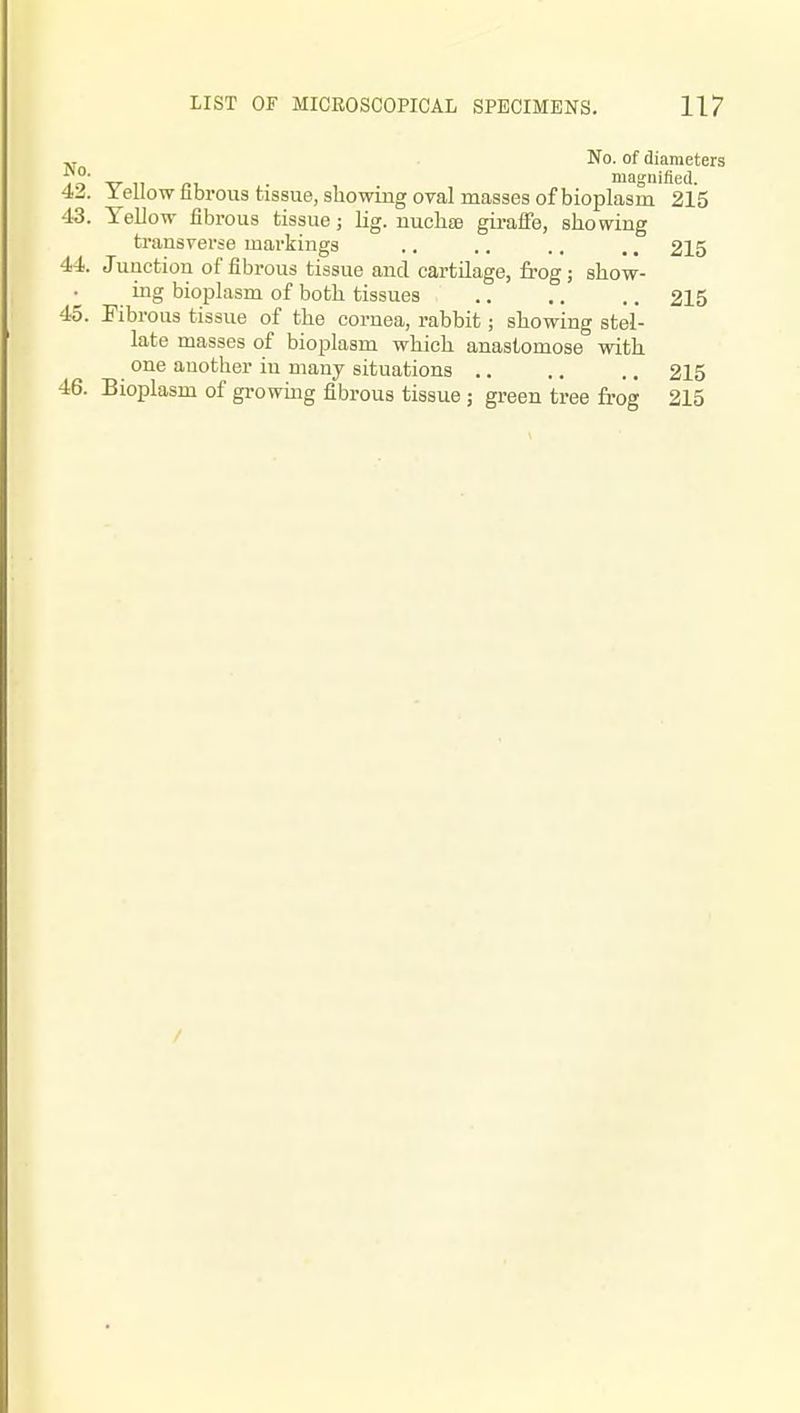 . No. of diameters 42. Yellow fibrous tissue, showing oval masses of bioplasm 215 4-3. Yellow fibrous tissue; lig. nuchte girafFe, showing transverse markings .. .. .. .. 215 44. Junction of fibrous tissue and cartUage, frog; show- ing bioplasm of both tissues 215 45. Fibrous tissue of the cornea, rabbit; showing stel- late masses of bioplasm which anastomose with one auother in many situations .. .. ., 215 46. Bioplasm of growmg fibrous tissue ; green tree fi-og 215