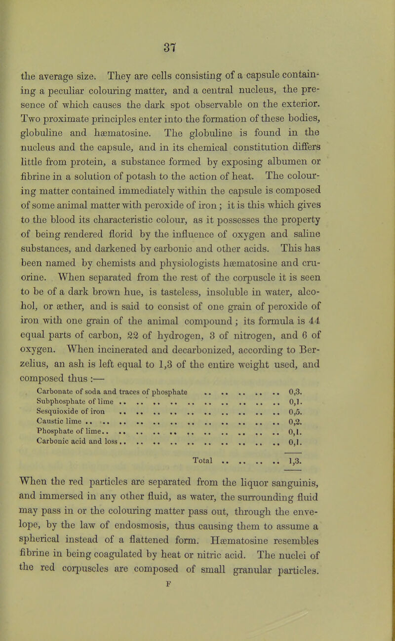 the average size. They are cells consisting of a capsule contain- ing a peculiar colouring matter, and a central nucleus, the pre- sence of which causes the dark spot observable on the exterior. Two proximate principles enter into the formation of these bodies, globuline and hsematosine. The globuline is found in the nucleus and the capsule, and in its chemical constitution differs little from protein, a substance formed by exposing albumen or fibrine in a solution of potash to the action of heat. The colour- ing matter contained immediately within the capsule is composed of some animal matter with peroxide of iron; it is this which gives to the blood its characteristic colour, as it possesses the property of being rendered florid by the influence of oxygen and saline substances, and darkened by carbonic and other acids. This has been named by chemists and physiologists hsematosine and cru- orine. When separated from the rest of the corpuscle it is seen to be of a dark brown hue, is tasteless, insoluble in water, alco- hol, or eether, and is said to consist of one grain of peroxide of iron with one grain of the animal compound ; its formula is 44 equal parts of carbon, 22 of hydrogen, 3 of nitrogen, and 6 of oxygen. When incinerated and decarbonized, according to Ber- zelius, an ash is left equal to 1,3 of the entire weight used, and composed thus :— Carbonate of soda and traces of phosphate .. 0,3. Subphosphate of lime .. 0,1. Sesquioxide of iron 0,5. Caustic lirne 0,2. Phosphate of lime 0,1. Carbonic acid and loss 0,1. Total 1,3. When the red particles are separated from the liquor sanguinis, and immersed in any other fluid, as water, the surrounding fluid may pass in or the colouring matter pass out, through the enve- lope, by the law of endosmosis, thus causing them to assume a spherical instead of a flattened form. Hseniatosine resembles fibrine in being coagulated by heat or nitric acid. The nuclei of the red corpuscles are composed of small granular particles. F