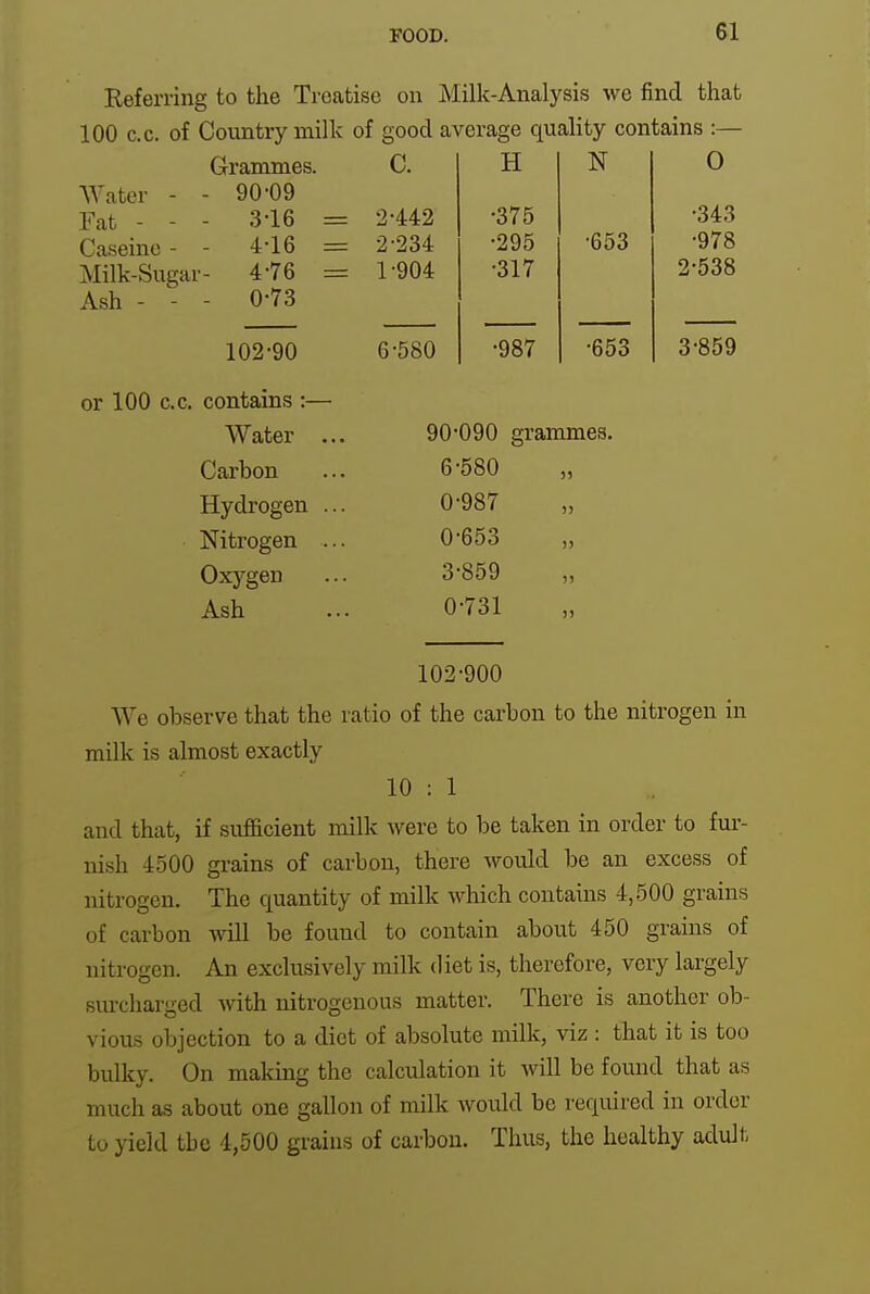 Referring to the Treatise on Milk-Analysis we find that 100 c.c. of Country milk of good average quality contains :— AVater - Fat - - Caseino - Milk-Sugar Ash - - Grammes. • 90-09 3- 16 4- 16 : ■ 4-76 0-73 102-90 or 100 c.c. contains :— C. 2-442 2-234 1-904 6-580 H •375 •295 •317 •987 N •653 •653 0 •343 -978 2-538 3-859 Water ... 90-090 Carbon 6-580 Hydrogen ... 0-987 Nitrogen ... 0-653 Oxygen 3-859 Ash 0-731 102-900 We observe that the ratio of the carbon to the nitrogen in milk is almost exactly 10 : 1 and that, if si;facient milk were to be taken in order to fui-- nish 4500 grains of carbon, there would be an excess of nitrogen. The quantity of milk which contains 4,500 grains of carbon mil be found to contain about 450 grains of nitrogen. An exclusively milk diet is, therefore, very largely sm-charged with nitrogenous matter. There is another ob- vious objection to a diet of absolute milk, viz : that it is too bulky. On making the calculation it will be found that as much as about one gallon of milk Avould be i-equired in order to yield the 4,500 grains of carbon. Thus, the healthy adult