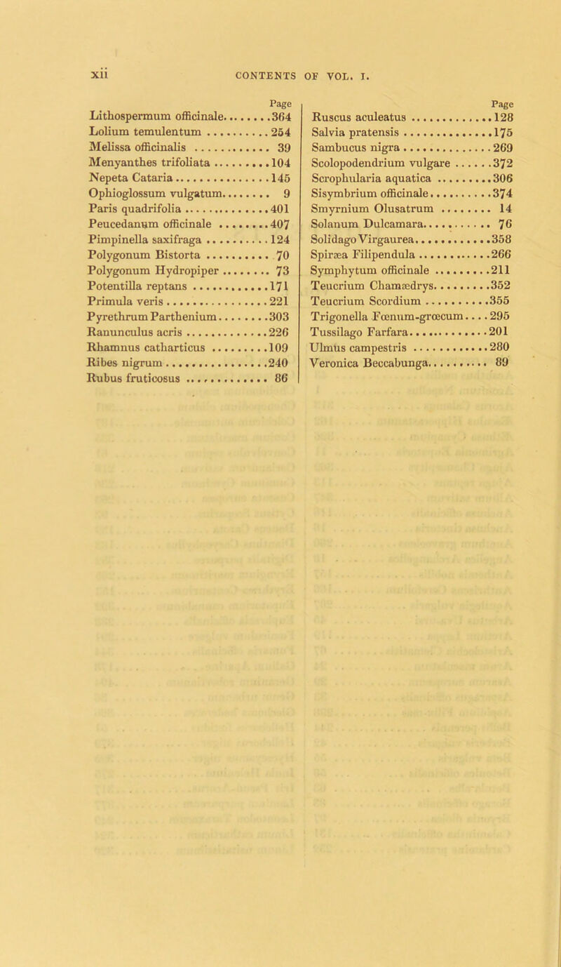 Xll CONTENTS OF VOL. I. Litliospermum officinale. Lolium temulentum ... Melissa officinalis Menyanthes trifoliata .. Nepeta Cataria Ophioglossum vulgatum. Paris quadrifolia Peucedannm officinale . Pimpinella saxifraga ... Polygonum Bistorta ... Polygonum Hydropiper . Potentilla reptans Primula veris Pyrethrum Partbenium. Ranunculus acris Rhamnus catbarticus .. Ribes nigrum Rubus fruticosus Page Ruscus aculeatus 128 Salvia pratensis 175 Sambucus nigra 269 Scolopodendrium vulgare 372 Scropbularia aquatica 306 Sisymbrium officinale 374 Smyrnium Olusatrum 14 Solanum Dulcamara 76 Solidago Virgaurea 358 Spiraea Filipendula 266 Symphytum officinale 211 Teucrium Chamaedrys 352 Teucrium Scordium 355 Trigonella Fccnum-groecum.... 295 Tussilago Farfara 201 Ulmtis campestris 280 Veronica Beccabunga 89 Page .364 .254 . 39 .104 .145 . 9 .401 .407 124 .70 • 73 .171 221 .303 226 109 240 86