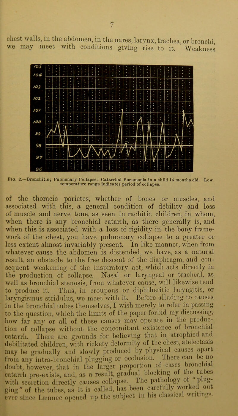 chest walls, in the abdomen, in the nares, larynx, trachea, or bronchi, we may meet with conditions giving rise to it. Weakness Fio. 2.—Bronchitis; Pulmonary Collapse; Catarrhal Pneumonia in a child 14 months old. Low temperature range indicates period of collapse. of the thoracic parietes, whether of bones or muscles, and associated with this, a general condition of debility and loss of muscle and nerve tone, as seen in rachitic children, in whom, when there is any bronchial catarrh, as there generally is, and when this is associated with a loss of rigidity in the bony frame- work of the chest, you have pulmonary collapse to a greater or less extent almost invariably present. In like manner, when from whatever cause tlie abdomen is distended, we liave, as a natural result, an obstacle to the free descent of the diaphragm, and con- sequent weakening of the inspiratory act, which acts directly in the production of collapse. Nasal or laryngeal or tracheal, as well as bronchial stenosis, from whatever cause, will likewise tend to produce it. Thus, in croupous or dii)htheritic hiryngitis, or laryngismus stridulus, we meet with it. Before alluding to causes in the bronchial tubes themselves, I wish merely to refer in passing to the question, which the limits of the paper forbid my discussing, how far any or all of these causes may operate in the produc- tion of collapse without the concomitant existence ot bronchial catarrh. There are grounds for believing that in atrophied and debilitated children, with rickety delormity of the chest, atelectasis may be gradually and slowly produced by physical causes a[)ait from any intra-bronchial ])lugging or occlusion. Ihere can be no doubt, however, that in the larger proportion of cases bronchial catarrh pre-exists, and, as a result, gradual blocking ot with secretion directly causes collupse. I he pathology o p ug- ging” of the tubes, as it is called, has been carefully woi cei on ever since Lamiiec opened up the subject in his classica wntings.