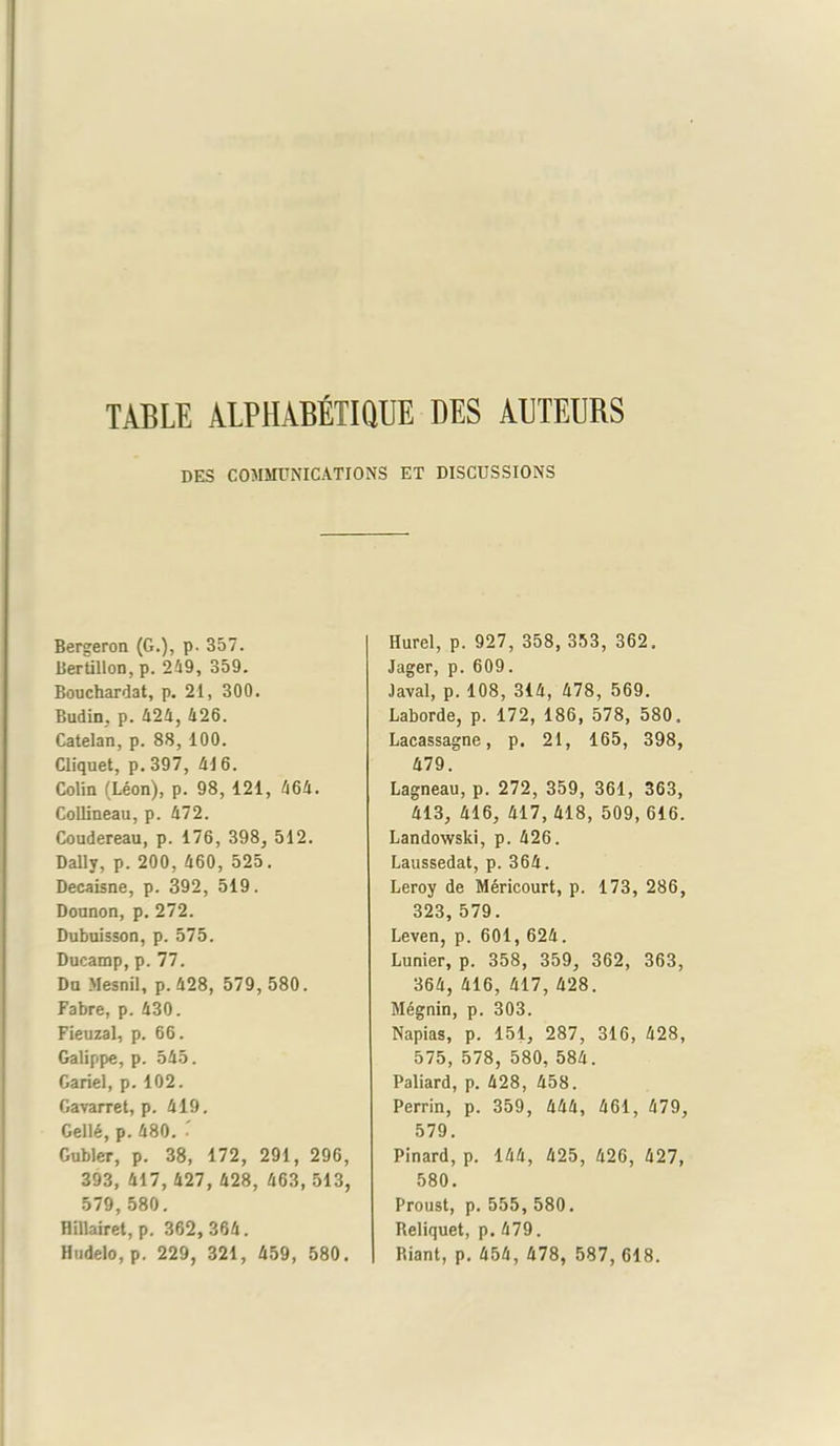 TABLE ALPHABETIQUE DES AlITEUBS DES COMMUNICATIONS ET DISCUSSIONS Bergeron (G.), p. 357. Bertillon, p. 259, 359. Bouchardat, p. 21, 300. Budin, p. 425, 426. Catelan, p. 88, 100. Cliquet, p.397, 416. Colin (Leon), p. 98, 121, 464. Collineau, p. 472. Coudereau, p. 176, 398, 512. Dally, p. 200, 460, 525. Decaisne, p. 392, 519. Dounon, p. 272. Dubuisson, p. 575. Ducamp, p. 77. Dn Mesnil, p.428, 579, 580. Fabre, p. 430. Fieuzal, p. 66. Galippe, p. 545. Gariel, p. 102. Gavarret, p. 419. GellS, p. 480. ' Gubler, p. 38, 172, 291, 296, 393, 417, 427, 428, 463,513, 579,580. Hillairet, p. 362,364. Hudelo, p. 229, 321, 459, 580. Hurel, p. 927, 358, 353, 362. Jager, p. 609. Javal, p. 108, 314, 478, 569. Laborde, p. 172, 186, 578, 580. Lacassagne, p. 21, 165, 398, 479. Lagneau, p. 272, 359, 361, 363, 413, 416, 417, 418, 509,616. Landowski, p. 426. Laussedat, p. 364. Leroy de Mericourt, p. 173, 286, 323, 579. Leven, p. 601, 624. Lunier, p. 358, 359, 362, 363, 364, 416, 417, 428. Megnin, p. 303. Napias, p. 151, 287, 316, 428, 575, 578, 580, 584. Paliard, p. 428, 458. Perrin, p. 359, 444, 461, 479, 579. Pinard, p. 144, 425, 426, 427, 580. Proust, p. 555, 580. Reliquet, p. 479. Riant, p. 454, 478, 587, 618.