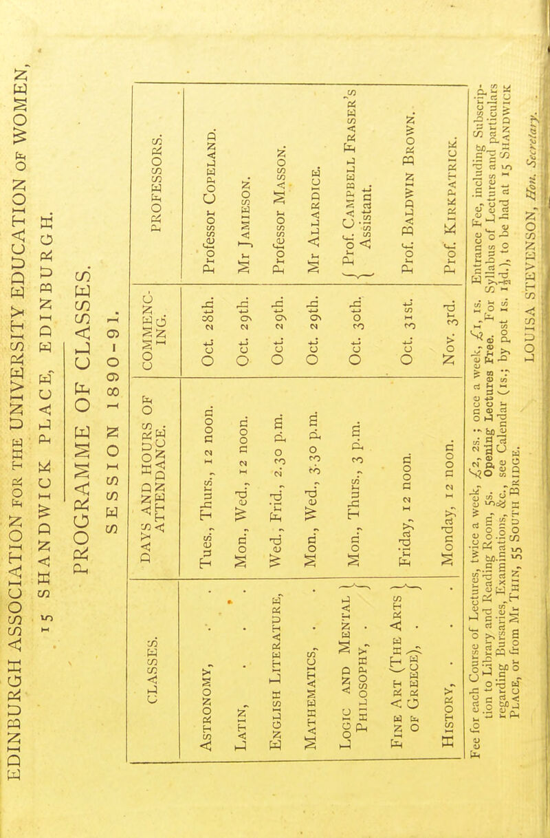 w o O o •—I Q t3 w u P-. 1^ Q CO W CO CO ph U I o 00 o - S O < o o w o w o Wo o u o < W < c; o z <: ►J a. o U )-c O in m .a O O w i <: o w < M O to O c o o 03 a S a 0 0 d, c 0 0 M N nd , Fr c 0 0 3 O o o Pi H CO 1-1 W H <! Pi u H cn ►J o u w H ►J s-i O pq Q o i-i PL, J3 r-* 4-1 in CO o\ ON ON 0 w N CM M N ro a U u 0 0 0 0 0 0 c o o G o o -J ^ X O ^ H Pi <J • W a H w Pi a < O Z O O P! O Pi I-I >* O c o o c o o H w a.'-' o 3 > JO u P -2 - Q ^ z S-5 .5 c '-'^ 0 oj rt S « o w CO M 1/3 O % m T a> to ri t! S ^—' 00!- C 03 rj a' o. CO > a H C/3 CO t—*; D' O ►J o « H £ if b ^ - o o 5 5 - >2 1/1 G g ^ - --S rt ^ Or—!!- « o >>j2 S §•^3 MO U .S o I- rt <; D .2 D o u