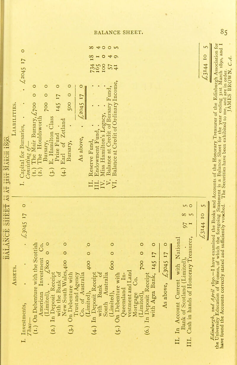 o O id 3 < S O o o o ci O m 2 o o o o O 10 O O o o 'U a 2 c 1 .S O b'6 £r O ^ a ^ C 3 j3 ^ 03 • D-i ^ CQ ■<1- O N > o c! SO O O 10 00 w o ■<t 0\ . O tT*-) - ° C tfj r-J ^ 3 — 0) TIT =3 <U (U S « N HH l-H >■ > M o J3 ^ O tf) o U3 H Id 1) S 8 lU Oh O ^ • - O U) r- 8 a; § c > 1) u Q ^ c O 8 VO a; ^ to a, o ;S 8 1> O TO — 1-1 ^ % 1-1 o u ^ I-13 g •c .ti fq ^ T3 ^ ii g u 53 m ^ ■= a-- S S jj S ^'a a. _ l-H V_) I—I v ■—■ a; « S ni oj « O > o CS ci C .2 • 3 u ^ O Ki •~' C C/3 to 0 00 10 0 1- c c .2 la M»r! on u.- 2 rt 0 3 <u 2 a' ti oj ^ 'I^ ,° J1 2 11) u SUV §w „ o 3 -C (Tj in c ^ 11 T3 V 0.5 o P9 o > j:i u qj 1> y 6 J- i/j 9 0 * 2 o i3 1 S >< d OS Oi> u 00 *s» o o ^ « 3 s p o 5-a y M< Sue •5.5: 3 •si