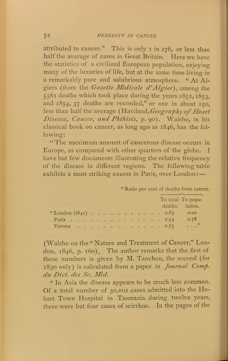 attributed to cancer.” This is only i in 276, or less than half the average of cases in Great Britain. Here we have the statistics of a civilized European population, enjoying many of the luxuries of life, but at the same time living in a remarkably pure and salubrious atmosphere. “ At Al- giers (from the Gazette Medicate d’’ Algier'), among the 5561 deaths which took place during the years 1852, 1853, and 1854, 37 deaths are recorded,” or one in about 150, less than half the average (Haviland, Geography of Heart Disease, Cancer, and Phthisis, p. 90). Walshe, in his classical book on cancer, as long ago as 1846, has the fol- lowing: “The maximum amount of cancerous disease occurs in Europe, as compared with other quarters of the globe. I have but few documents illustrating the relative frequency of the disease in different regions. The following table exhibits a most striking excess in Paris, over London: — “ Ratio per cent of deaths from cancer. A t \ To total To popu- deaths. lation. “ London (1841) 0.83 0.02 Paris 2.54 0.78 Verona 0.75 ...” (Walshe on the “ Nature and Treatment of Cancer,” Lon- don, 1846, p. 160). The author remarks that the first of these numbers is given by M. Tanchou, the second (for 1830 only) is calculated from a paper in Journal Comp, du Diet, des Sc. Med. “ In Asia the disease appears to be much less common. Of a total number of 30,102 cases admitted into the Ho- bart Town Hospital in Tasmania during twelve years, there were but four cases of scirrhus. In the pages of the