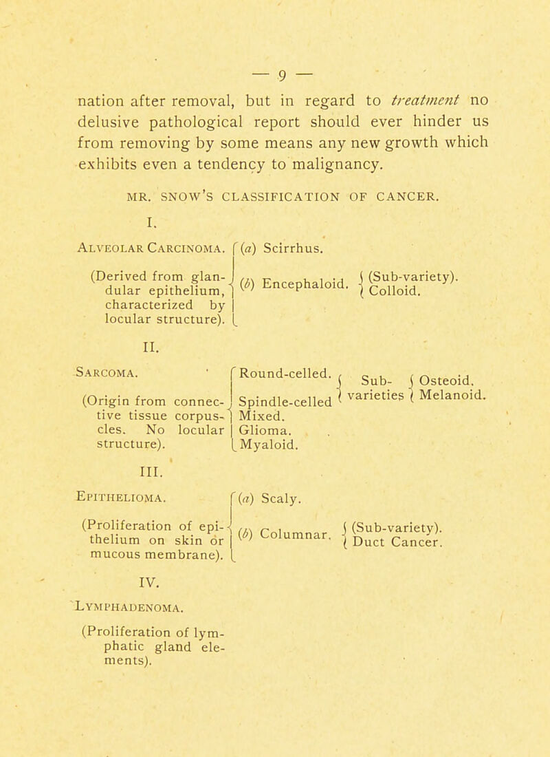 delusive pathological report should ever hinder us from removing by some means any new growth which exhibits even a tendency to malignancy. MR. snow's classification OF CANCER. I. Alveolar Carcinoma. (Derived from glan- dular epithelium/ characterized by locular structure). II. '(fl) Scirrhus. (i^) Encephaloid. j (Sub-variety). \ Colloid. Sarcoma. (Origin from connec Round-celled. / . J Spindle-celled ' tive tissue corpus-j Mixed, cles. No locular | Glioma, structure). Sub- ( Osteoid, varieties ( Melanoid. L Hyaloid. III. Epithelioma {{a) Scaly. (Proliferation of epi-- thelium on skin or mucous membrane). IV. Lymphauenoma. (Proliferation of lym- phatic gland ele- ments). ii\ r-„i ™ ( (Sub-varietv). {b) Columnar, i V. . { Duct Cancer.