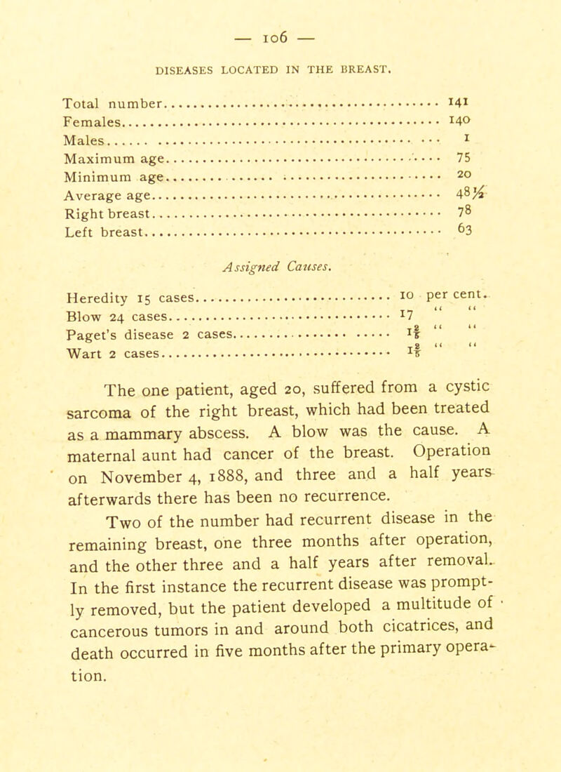 DISEASES LOCATED IN THE BREAST. Total number 141 Females 140 Males Maximum age Minimum age Average age.. Right breast.. Left breast.. • Assigned Causes. Heredity 15 cases Blow 24 cases Paget's disease 2 cases Wart 2 cases The one patient, aged 20, suffered from a cystic sarcoma of the right breast, which had been treated as a mammary abscess. A blow was the cause. A maternal aunt had cancer of the breast. Operation on November 4, 1888, and three and a half years- afterwards there has been no recurrence. Two of the number had recurrent disease in the remaining breast, one three months after operation, and the other three and a half years after removal.. In the first instance the recurrent disease was prompt- ly removed, but the patient developed a multitude of cancerous tumors in and around both cicatrices, and death occurred in five months after the primary opera- tion. 75 20 48^ 78 63 10 per cent. 17   If   If  