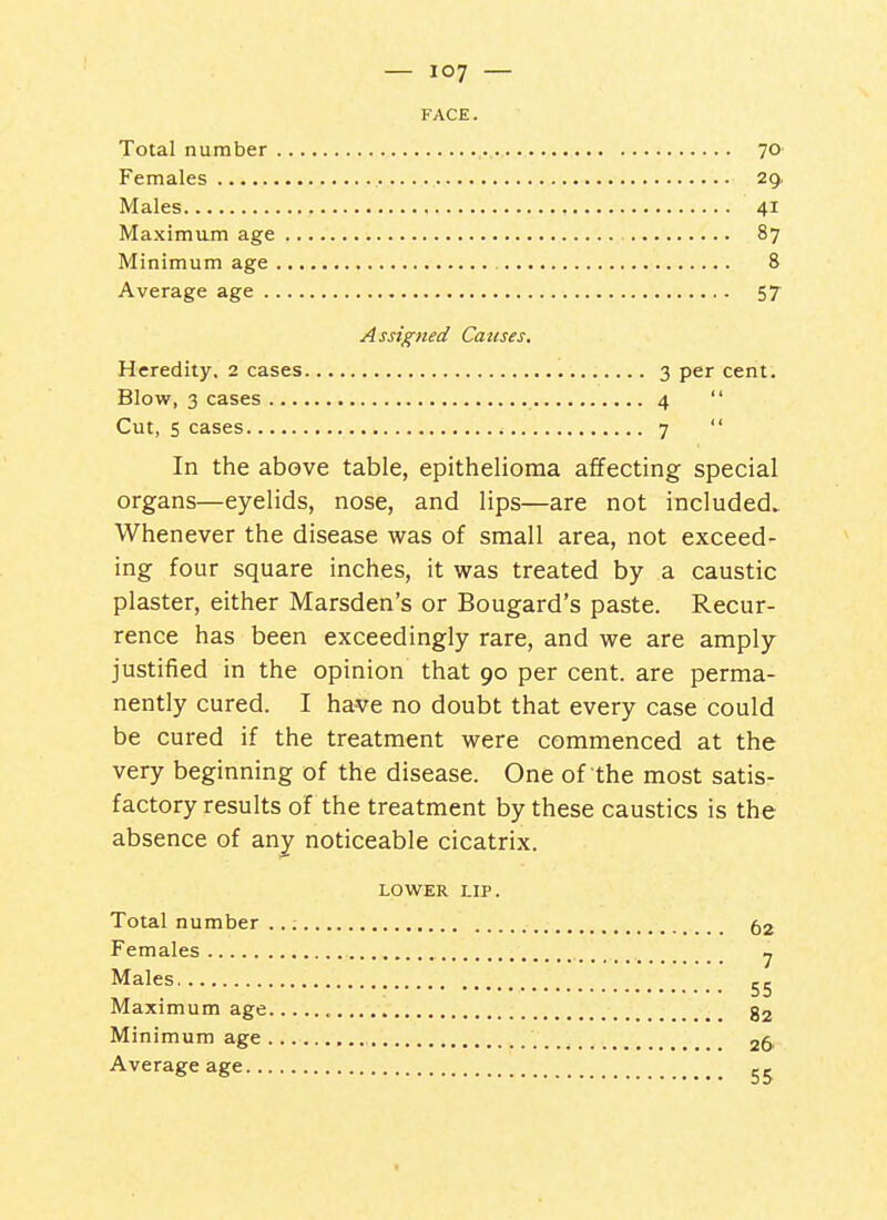 FACE. Total number 70 Females 29. Males 41 Maximum age 87 Minimum age 8 Average age 57 Assigned Causes. Heredity, 2 cases 3 per cent. Blow, 3 cases 4  Cut, 5 cases 7  In the above table, epithelioma affecting special organs—eyelids, nose, and lips—are not included. Whenever the disease was of small area, not exceed- ing four square inches, it was treated by a caustic plaster, either Marsden's or Bougard's paste. Recur- rence has been exceedingly rare, and we are amply justified in the opinion that 90 per cent, are perma- nently cured. I have no doubt that every case could be cured if the treatment were commenced at the very beginning of the disease. One of the most satis- factory results of the treatment by these caustics is the absence of anj noticeable cicatrix. LOWER LIP. Total number 52 Females 7 Males Maximum age g2 Minimum age 26 Average age 5^