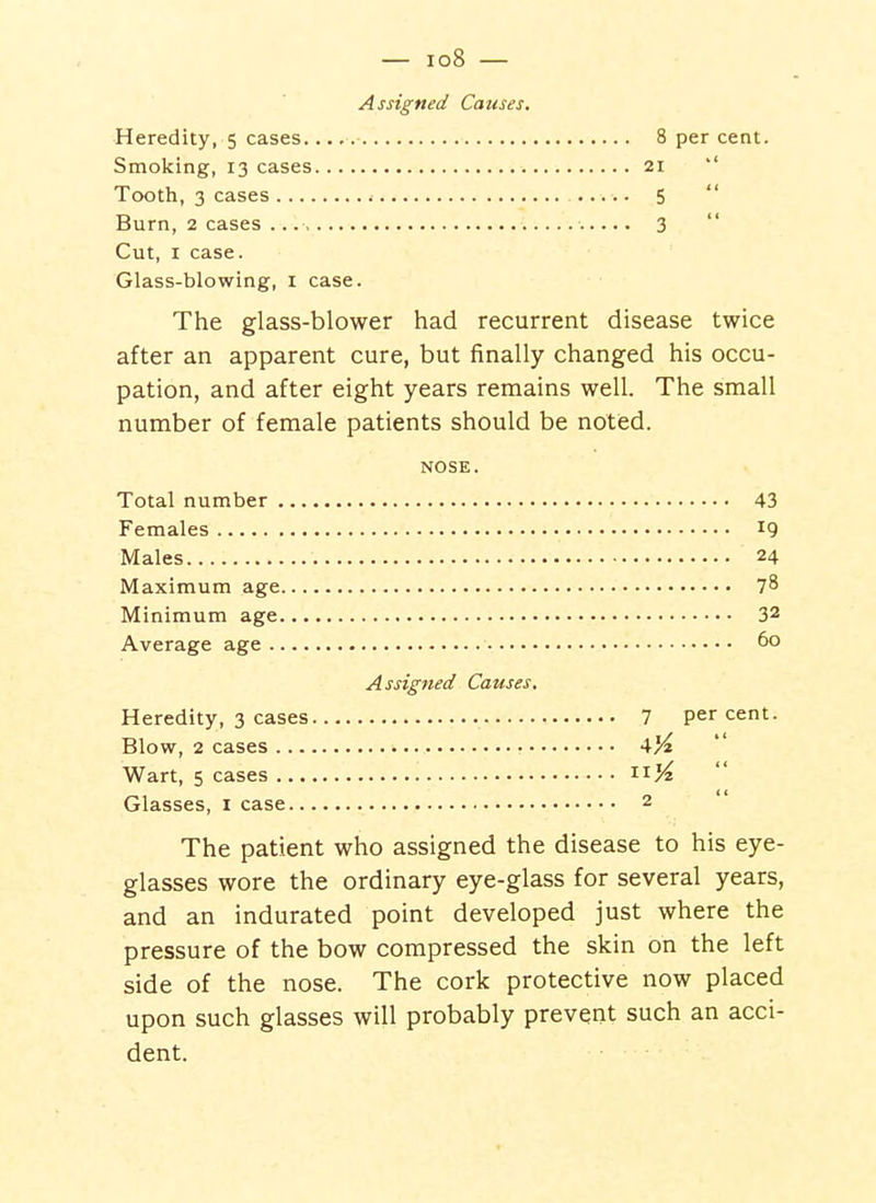 Assigned Causes. Heredity, 5 cases 8 per cent. Smoking, 13 cases 21  Tooth, 3 cases 5  Burn, 2 cases 3  Cut, I case. Glass-blowing, i case. The glass-blower had recurrent disease twice after an apparent cure, but finally changed his occu- pation, and after eight years remains well. The small number of female patients should be noted. NOSE. Total number 43 Females 19 Males 24 Maximum age 78 Minimum age 32 Average age 60 Assigned Causes. Heredity, 3 cases 7 percent. Blow, 2 cases 4/4 Wart, 5 cases Glasses, i case 2 The patient who assigned the disease to his eye- glasses wore the ordinary eye-glass for several years, and an indurated point developed just where the pressure of the bow compressed the skin on the left side of the nose. The cork protective now placed upon such glasses will probably prevent such an acci- dent.