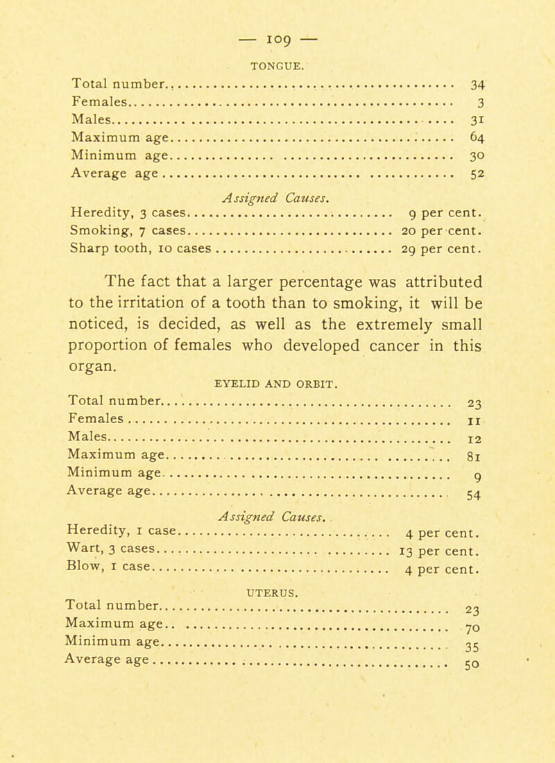 TONGUE. Total number., ,. 34 Females 3 Males 31 Maximum age 64 Minimum age 30 Average age 52 Assigned Causes. Heredity, 3 cases 9 per cent. Smoking, 7 cases 20 per cent. Sharp tooth, 10 cases 29 per cent. The fact that a larger percentage was attributed to the irritation of a tooth than to smoking, it will be noticed, is decided, as well as the extremely small proportion of females who developed cancer in this organ. EYELID AND ORBIT. Total number 23 Females Ii Males 12 Maximum age ~ ., 81 Minimum age g Average age 54 Assigned Causes, Heredity, i case 4 per cent. Wart, 3 cases 13 per cent. Blow, I case 4 per cent. UTERUS. Total number 23 Maximum age Minimum age 25 Average age go