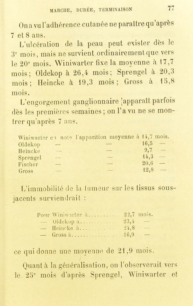 On a VU l'adhérence cutanée ne paraître qu'après 7 et 8 ans. L'ulcération de la peau peut exister dès le 3° mois, mais ne survient ordinairement que vers le 20 mois. Winiwarter fixe la moyenne à 17,7 mois; Oldekop à 26,4 mois; Sprengel à 20,3 mois; Heincke à 19,3 mois; Gross à 15,8 L'engorgement ganglionnaire ;apparaît parfois dès les premières semaines; on l'a vu ne se mon- trer qu'après 7 ans. Winiwarter c i nol'^ l'apparition moyenne à \ mois. L'immobilité de la liimeur sur les tissus sous- jacents surviendrait : Quant à la généralisation, on l'observerait vers le 25° mois d'après Sprengel, Winiwarter et mois. Oldekop Heincke Sprengel Fischer Gross 16.5 — 9,7 - 14,3 - 20.6 — 12,8 — Pour Winiwirter à — Uldekop a.. . — Heiiirke ù... — Gross à...... ce qui donne une moyenne de 21,9 mois.