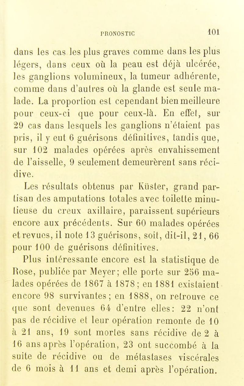 dans les cas les plus graves comme dans les plus légers, dans ceux où la peau est déjà ulcérée, les ganglions volumineux, la tumeur adhérente, comme dans d'aulres où la glande est seule ma- lade. La proportion est cependant bien meilleure pour ceux-ci que pour ceux-là. En effet, sur 29 cas dans lesquels les ganglions n'étaient pas pris, il y eut 6 guérisons définitives, tandis que, sur 102 malades opérées après envahissement de l'aisselle, 9 seulement demeurèrent sans réci- dive. Les résultats obtenus par Kùster, grand par- tisan des amputations totales avec toilette minu- tieuse du creux axillaire, paraissent supérieurs encore aux précédents. Sur 60 malades opérées et revues, il note 13 guérisons, soit, dit-il, 21, 66 pour 100 de guérisons définitives. Plus intéressante encore est la statistique de Rose, publiée par Meyer; elle porte sur 256 ma- lades opérées de 1867 à 1878; en 1881 existaient encore 98 survivantes; en 1888, on retrouve ce que sont devenues 64 d'entre elles: 22 n'ont pas de récidive et leur opération remonte de 10 à 21 ans, 19 sont mortes sans récidive de 2 à 16 ans après l'opération, 23 ont succombé à la suite de récidive ou de métastases viscérales de 6 mois à 11 ans et demi après l'opération.