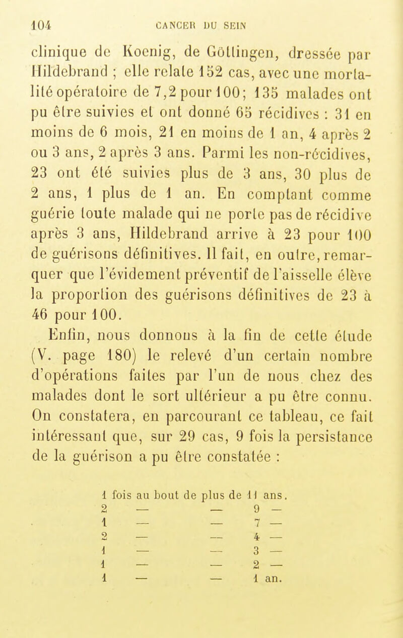 clinique de Koenig, de Gôllingcn, dressée par Hildebrand ; elle relaie 152 cas, avec une morla- lilé opératoire de 7,2 pour 100; 135 malades ont pu être suivies et ont donné 65 récidives : 31 en moins de 6 mois, 21 en moins de 1 an, 4 après 2 ou 3 ans, 2 après 3 ans. Parmi les non-récidives, 23 ont été suivies plus de 3 ans, 30 plus de 2 ans, 1 plus de 1 an. En comptant comme guérie toute malade qui ne porte pas de récidive après 3 ans, Hildebrand arrive à 23 pour 100 de guérisons définitives. 11 fait, en outre, remar- quer que l'évidement préventif de l'aisselle élève la proportion des guérisons définitives de 23 à 46 pour 100. Enfin, nous donnons à la fin de cette étude (V. page 180) le relevé d'un certain nombre d'opérations faites par l'un de nous chez des malades dont le sort ultérieur a pu être connu. On constatera, eu parcourant ce tableau, ce fait intéressant que, sur 29 cas, 9 fois la persistance de la guérison a pu être constatée : 1 fois au bout de plus de 11 ans. 2 — _ 9 _ 2 — __ 4 _ i — — 3 — 1 — — 2 — d — — 1 an.