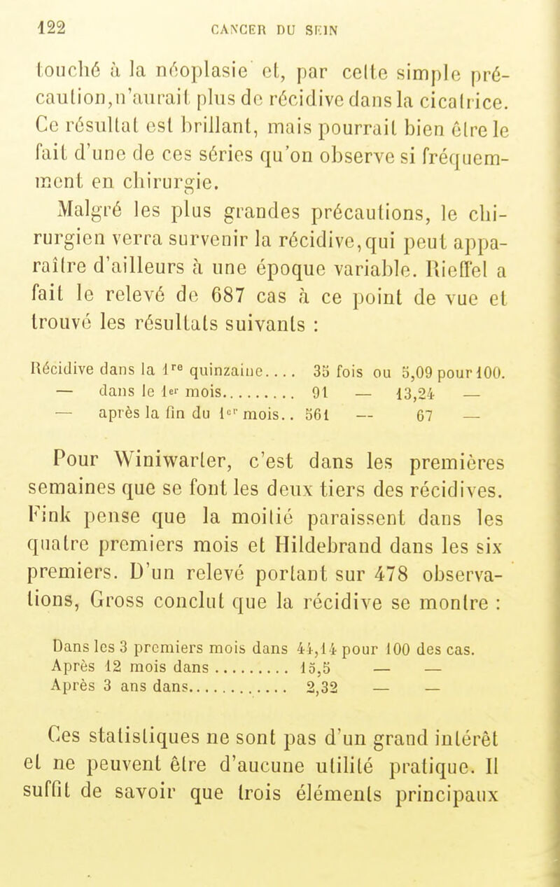 touché ù ]a néoplasie et, par celte simple pré- eau lion, n'aurait plus de récidive dans la cicatrice. Ce résultat est brillant, mais pourrait bien être le fait d'une de ces séries qu'on observe si fréquem- ment en chirurgie. Malgré les plus grandes précautions, le chi- rurgien verra survenir la récidive,qui peut appa- raître d'ailleurs à une époque variable. Rieffel a fait le relevé de 687 cas à ce point de vue et trouvé les résultats suivants : Récidive dans la J quinzaiue 35 fois ou b,09 pour 100. — dans le le'- mois 91 — 13,24 — après la fin du 1«''mois.. 561 — 67 — Pour Winiwarler, c'est dans les premières semaines que se font les deux tiers des récidives. Fink pense que la moitié paraissent dans les quatre premiers mois et Hildebrand dans les six premiers. D'un relevé portant sur 478 observa- tions, Gross conclut que la récidive se montre : Dans les 3 premiers mois dans 4i,14 pour 100 des cas. Après 12 mois dans 15,5 — — Après 3 ans dans 2,32 — — Ces statistiques ne sont pas d'un grand intérêt et ne peuvent être d'aucune ulihté pratique. 11 suffit de savoir que trois éléments principaux