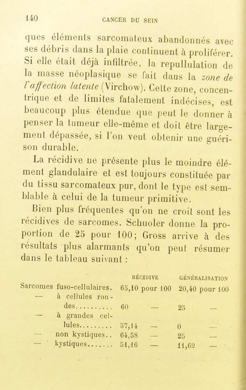 qiies éléments sarcomiiteux abandonnés avec ses débris dans la plaie continuent à proliférer. Si elle était déjà infiltrée, la repullulation de la masse néoplasique se fait dans la zojie de raffection latente (Virchow). Celte zone, concen- trique et de limites fatalement indécises, est beaucoup plus étendue que peut le donner à penser la tumeur elle-même et doit être large- ment dépassée, si l'on veut obtenir une guéri- son durable. La récidive ne présente plus le moindre élé- ment glandulaire et est toujours constituée par du tissu sarcomateux pur, dont le type est sem- blable à celui de la tumeur primitive. Bien plus fréquentes qu'on ne croit sont les récidives de sarcomes. Schuoler donne la pro- portion de 25 pour 100; Gross arrive à des résultats plus alarmants qu'on peut résumer dans le tableau suivant : Sarcomes fuso-cellulaires. 63,10 pour 100 20,40 pour 100 — à cellules ron - RÉCIDIVE GÉNÉRALISATION des 60 à grandes cel- 25 Iules 57,14 — non kystiques.. 64,58 — ' kystiques 51,16 0 25 11,62