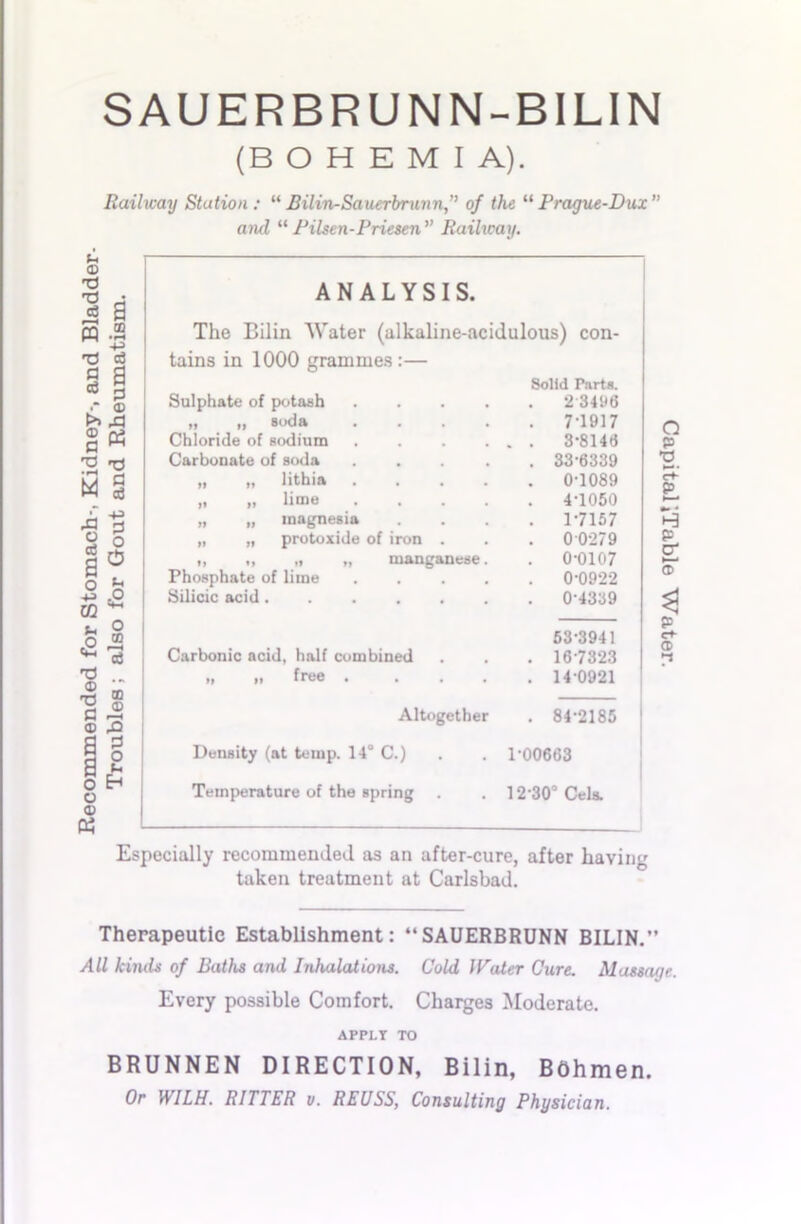 SAUERBRUNN-BILIN (BOHEMIA). Railway Station : “ Bilin-Sauerbrunn” of the “ Prague-Dux” awl “ Pilsen-Priesen ” Railway. ANALYSIS. The Bilin Water (alkaline-acidulous) con- tains in 1000 grammes :— Solid Parts. Sulphate of potash .... . 2 3496 » »> soda .... . 7-1917 Chloride of sodium .... . . 3-8146 Carbonate of soda .... . 33-6339 „ „ lithia .... . 0-1089 „ „ lime .... . 4-1050 „ „ magnesia . 17157 „ „ protoxide of iron . . 00279 „ „ „ „ manganese. . 0-0107 Phosphate of lime .... . 0-0922 Silicic acid . 0-4339 53-3941 Carbonic acid, half combined . 16-7323 » ii free .... . 14-0921 Altogether . 84-2185 Density (at temp. 14° C.) 1-00663 Temperature of the spring 12-30° Cels. Especially recommended as an after-cure, after having taken treatment at Carlsbad. Therapeutic Establishment: “SAUERBRUNN BILIN.” All kinds of Baths and Inhalations. Cold lCater Cure. Massage. Every possible Coinfort. Charges Moderate. APPLY TO BRUNNEN DIRECTION, Bilin, BOhmen. Or WILH. RITTER v. REUSS, Consulting Physician. Capital iTable Water.