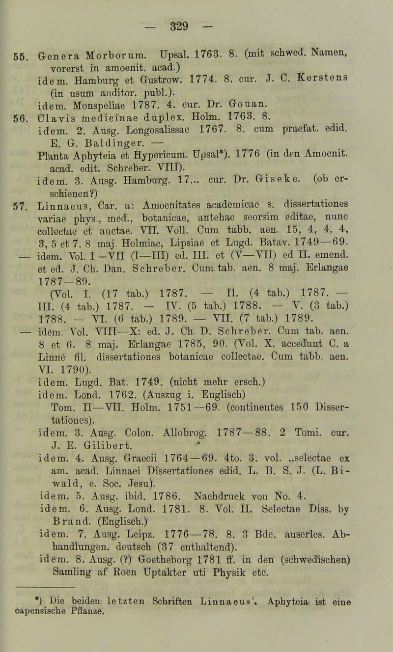 55. Genera Morborum. üpsal. 1763. 8. (mit schwed. Namen, vorerst in amoenit. acad.) idem. Hamburg et Güstrow. 1774. 8. cur. J. C. Kerstens (in usum auditor. publ.). idem. Monspeliae 1787. 4. cur. Dr. Gouan. 56. Claris medieinae duplex. Holm. 1763. 8. idem. 2. Ausg. Longosalissae 1767. 8. cum praefat. edid. E. G. Baldinger, — Planta Aphyteia et Hypericum. Upsal*). 1776 (in den Amoenit. acad. edit. Schreber. VIII). idem. 3. Ausg. Hamburg. 17... cur. Dr. Giseke. (ob er- schienen?) 57. Linnaeus, Car, a: Amoenitates academicae s. dissertationes variae phys., med., botauicae, antehac seorsim editae, nunc collectae et auctae. VII. Voll. Cum tabb. aen. 15, 4, 4, 4, 3, 5 et 7. 8 maj. Holmiae, Lipsiae et Lugd. Batav. 1749—69. — idem. Vol. I—VII (I—III) ed. III. et (V—VII) od II. emend. et ed. J. Ch. Dan. Schreber, Cumtab. aen. 8 maj. Erlangae l'j^'j 39 (Vol. I. (17 tab.) 1787. — II. (4 tab.) 1787. — III. (4 tab.) 1787. - IV. (5 tab.) 1788. — V. (3 tab.) 1788. - VI. (6 tab.) 1789. — VII. (7 tab.) 1789. — idem. Vol. VIII—X: ed. J. Ch. D. Schreber. Cum tab. aen. 8 et 6. 8 maj. Erlangae 1785, 90. (Vol. X. accedunt C, a Linne fil, dissertationes botanicae collectae. Cum tabb. aen. VI. 1790). idem. Lugd. Bat. 1749. (nicht mehr ersch.) idem. Lond, 1762, (Auszug i. Englisch) Tom, II—VII. Holm. 1751—69. (continentes 150 Disser- tationes). idem. 3. Ausg. Colon. AUobrog. 1787 — 88. 2 Tomi. cur. J. E. Gilibert. idem, 4. Ausg. Graecii 1764—69. 4to. 3. vol. „selectae ex am. acad, Linnaei Dissertationes edid. L. B. S. J. (L, Bi- wald, e. Soc. Jesu), idem. 5. Ausg. ibid. 1786. Nachdruck von No. 4. idem. 6, Ausg. Lond, 1781. 8. Vol. II. Selectae Diss. by Brand. (Englisch.) idem. 7. Ausg. Leipz. 1776—78. 8. 3 Bde. auserles. Ab- handlnngen. deutsch (37 enthaltend), idem, 8. Ausg. (?) Goetheborg 1781 ff. in den (schwedischen) Sämling af Roen Uptakter uti Physik etc. *) Die beiden letzten Schriften Linnaeua'. Aphyteia ist eine capenaische Pflanze.