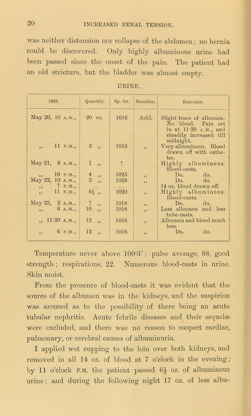 was neither distension nor collapse of the abdomen; no hernia could be discovered. Only highly albuminous urine had been passed since the onset of the pain. The patient had an old stricture, but the bladder was almost empty. URINE. 1893. Quantitj’. Sp. Gr. Reaction. Remarks. May 20, 10 A.M., 20 OZ. 1016 Acid. Slight trace of albumen. No blood. Pain set in at 11-30 a.m., and steadily increased till midnight. ,, 11 P.M., 3 ,, 1018 ) ) Very albuminous. Blood drau'n off with cathe- ter. May 21, 8 a.m., 1 M V Highly albuminous. Blood-casts. ,, 10 P.M., 4 ,, 102.5 Do. do. May 22, 10 a.m.. 3 „ 1028 Do. do. ,, 7 P.M., . . • 14 oz. blood drawn off. ,, 11 P.M., 64 „ 1020 > J Highly albuminous. Blood-casts. May 23, 2 a.m.. 7 „ 1018 Do. do. ,, 6 A.M., 10 „ 1018 >> Less albumen and less tube-casts. ,, 11-30 A.M., 12 „ 1016 Albumen and blood much less. ,, 6 P.M., 12 „ 1016 Do. do. Temperature never above 100‘3°; pulse average, 88, good strength ; respirations, 22. Numerous blood-casts in urine. Skin moist. From the presence of blood-casts it was evident that the source of the albumen was in the kidneys, and the suspicion was aroused as to the possibility of there being an acute tubular nephritis. Acute febrile diseases and^ their sequelae were excluded, and there was no reason to suspect cardiac, pulmonary, or cerebral causes of albuminuria. I applied wet cupping to the loin over both kidneys, and removed in all 14 oz. of blood at 7 o’clock in the evening; by 11 o’clock p.m. the patient passed oz. of albuminous urine; and during the following night 17 oz. of less albu-