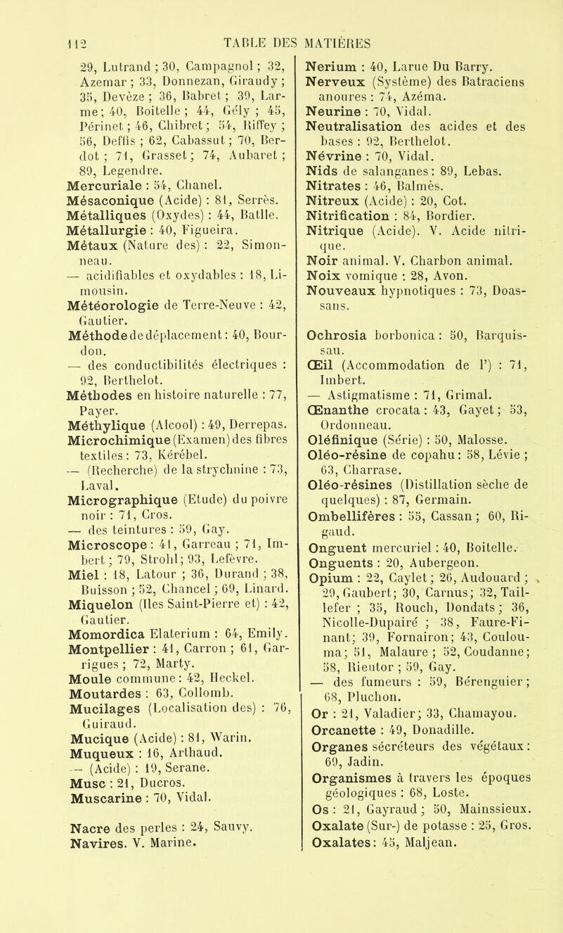 29, Lutrand ; 30, Campagnol ; 32, Azemar ; 33, Donnezan, Giraudy ; 35, Devèze ; 36, Babret ; 39, Lar- me; 40, Boitelle ; 44, GeTy ; 45, Périnet ; 46, Chibret; 54, Rifîey ; 56, Deffis ; 62, Cabassut ; 70, Ber- dot ; 71, Grasset; 74, Aubaret ; 89, Legendre. Mercuriale : 54, Chanel. Mésaconique (Acide) : 81, Serrés. Métalliques (Oxydes) : 44, Batlle. Métallurgie : 40, Figueira. Métaux (Nature des) : 22, Simon- neau. — acidifiables et oxydables : 18, Li- mousin. Météorologie de Terre-Neuve : 42, Gautier. Méthode de déplacement : 40, Bour- don. — des conductibilités électriques : 92, Berthelot. Méthodes en histoire naturelle : 77, Payer. Méthylique (Alcool) : 49, Derrepas. Microchimique (Examen) des fibres textiles: 73, Kérébel. — (Recherche) de la strychnine : 73, Laval. Micrographique (Etude) du poivre noir : 71, Cros. — des teintures : 59, Gay. Microscope: 41, Garreau ; 71, Im- bert; 79, Strohl; 93, Lefèvre. Miel : 18, Latour ; 36, Durand ; 38, Buisson ; 52, Chancel ; 69, Linard. Miquelon (Iles Saint-Pierre et) : 42, Gautier. Momordica Elaterium : 64, Emily. Montpellier : 41, Carron ; 61, Gar- rigues ; 72, Marty. Moule commune: 42, Heckel. Moutardes : 63, Collomb. Mucilages (Localisation des) : 76, Guiraud. Mucique (Acide) : 81, Warin. Muqueux : 16, Arthaud. -- (Acide) : 19, Serane. Musc ; 21, Ducros. Muscarine : 70, Vidai. Nacre des perles : 24, Sauvy. Navires. V. Marine. Nerium : 40, Lame Du Barry. Nerveux (Système) des Batraciens anoures : 74, Azéma. Neurine : 70, Vidal. Neutralisation des acides et des bases : 92, Berthelot. Névrine : 70, Vidal. Nids de salanganes: 89, Lebas. Nitrates : 46, Balmès. Nitreux (Acide) : 20, Cot. Nitrification : 84, Bordier. Nitrique (Acide). V. Acide nitri- que. Noir animal. V. Charbon animal. Noix vomique : 28, Avon. Nouveaux hypnotiques : 73, Doas- sans. Ochrosia borbonica : 50, Barquis- sau. Œil (Accommodation de 1’) : 71, Imbert. — Astigmatisme : 71, Grimai. Œnanthe crocata : 43, Gayet ; 53, Ordonneau. Oléfinique (Série) : 50, Malosse. Oléo-résine de copahu : 58, Lévie ; 63, Charrase. Oléo-résines (Distillation sèche de quelques) : 87, Germain. Ombellifères : 55, Cassan ; 60, Ri- gaud. Onguent mercuriel : 40, Boitelle. Onguents : 20, Aubergeon. Opium; 22, Caylet; 26,Audouard; > 29,Gaubert; 30, Carnus; 32, Tail- lefer ; 35, Rouch, Dondats ; 36, Nicolle-Dupairé ; 38, Faure-Fi- nant; 39, Fornairon; 43, Coulou- ma; 51, Malaure ; 52, Coudanne; 58, Rieutor ; 59, Gay. — des fumeurs : 59, Bérenguier; 68, Pluchon. Or : 21, Valadier; 33, Chamayou. Orcanette : 49, Donadille. Organes sécréteurs des végétaux ; 69, Jadin. Organismes à travers les époques géologiques ; 68, Loste. Os: 21, Gayraud; 50, Mainssieux. Oxalate (Sur-) de potasse : 25, Gros. Oxalates: 45, Maljean.