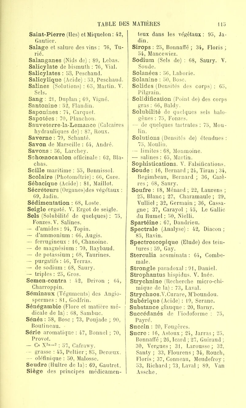 Saint-Pierre (lies) et Miquelon: 42, Gautier. Salage et salure des vins : 76, Tu- rié. Salanganes (Nids de) : 89, Lebas. Salicylate de bismuth : 76, Yial. Salicylates : 53, Peschaud. Salicylique (Acide) : 53, Peschaud. Salines (Solutions) : 65, Martin. Y. Sels. Sang : 21, Duplan ; 69, Vigné. Santonine : 52, Flandin. Saponines : 74, Carquet. Sapotées : 70, Planchon. Sauveterre-la-Lemance (Calcaires hydrauliques de) : 87, Roux. Saverne : 79, Schanté. Savon de Marseille : 64, André. Savons : 56, Larchey. Schœnocaulon officinale : 62, Bla- chas. Sciile maritime : 55, Bonnissol. Scolaire (Photométrie) : 66, Cure. Sébacique (Acide) : 81, Maillot. Sécréteurs (Organes)des vége'taux : 69, Jadin. Sédimentation : 68, Loste. Seigle ergoté. V. Ergot de seigle. Sels (Solubilité de quelques) : 75, Fonzes.Y. Salines. — d’amides : 94, Topin. — d’ammonium : 66, Augis. — ferrugineux : 16, Chanoine. — de magnésium : 70, Raybaud. — de potassium ; 68, Taurines. — purgatifs : 46, Terras. — de sodium : 68, Saury. — triples : 25, Gros. Semen-contra : 42, Drivon ; 64, Charroppin. Séminaux (Téguments) des Angio- spermes : 81, Godfrin. Sénégambie (Flore et matière mé- dicale de la) : 68, Sambuc. Sénés : 58, Bosc ; 73, Poujade ; 90, Boutineau. Série aromatique : 47, Bonnel ; 70, Provot. — C» X2n—2 : 57, Cafrawy. -- grasse : 45, Peltier; 85, Derœux. - oléfmique : 50, Malosse. Seudre (Huître de la): 69, Gautret. Siège des principes médicamen- teux dans les végétaux : 95, Ja- din. Sirops : 25, Bonnaffé ; 34, Floris ; 54, Mancewiez. Sodium (Sels de) : 68, Saury. Y. Soude. Solanées : 56, Laborie. Solanine : 50, Bosc. Solides (Densités des corps) : 65, Pilgrain. Solidification (Point de) des corps gras : 66, Baldv. Solubilité de quelques sels halo- gènes : 75, Fonzes. — de quelques tartrates : 75, Mou- lin. Solutions (Densités de) étendues : 75, Moulin. — limites : 68, Monmoine. — salines : 65, Martin. Sophistications. V. Falsifications. Soude : 16, Bernard ; 24, Tiran ; 34, Regimbeau, Bernard ; 36, Cazè- res ; 68, Saury. Soufre : 18, Ménard ; 22, Laurens ; 25, Blanc; 27, Charamaule ; 29, Vulliel ; 32, Germain; 36, Cassa- gne; 37, Carayol ; 45, Le Gallic du Rumel ; 50, Nielli. Spartéine : 67, Dandrieu. Spectrale (Analyse) : 42, Diacon ; 85, Ravin. Spectroscopique (Etude) des tein- tures : 59, Gay. Sterculia acuminata : 64, Combe- male. Strongle paradoxal : 91, Daniel. Strophantus hispidus. V. Inée. Strychnine (Recherche micro-chi- mique de la) : 73, Laval. Stryclinos.Y.Curare, M’boundou. Subérique (Acide) : 19, Serane. Substance glauque : 20, Barny. Succédanés de Fiodoforme : 75, Payré. Succin : 20, Fougères. Sucre : 16, Astoux; 24, Jarras ; 25, Bonnaffé ; 26, Icard ; 27, Guiraud ; 30, Yergues ; 31, Larousse; 32, Santy ; 33, Flourens ; 34, Rouch, Floris; 37, Conneau, Meudefroy ; 53, Richard; 73, Laval; 89, Yan Assche.