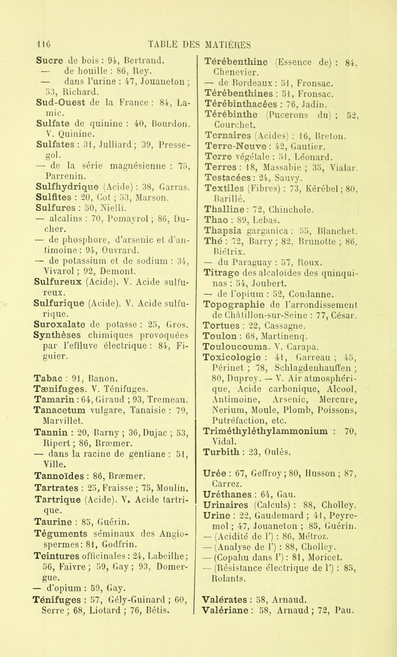 Sucre de bois : 94, Bertrand. — de houille : 86, Rey. — dans Burine : 47, Jouaneton; 53, Richard. Sud-Ouest de la France : 84, La- mie. Sulfate de quinine : 40, Bourdon. Y. Quinine. Sulfates: 31, Julliard; 39, Presse- gol. — de la série magnésienne : 75, Parrenin. Sulfhydrique (Acide) : 38, Carras. Sulfites : 20, Cot ; 53, Marson. Sulfures : 50, Nielli. — alcalins : 70, Pomayrol ; 86, Du- cher. — de phosphore, d’arsenic et d’an- timoine : 94, Ouvrard. — de potassium et de sodium : 34, Yivarol ; 92, Demont. Sulfureux (Acide). V. Acide sulfu- reux. Sulfurique (Acide). V. Acide sulfu- rique. Suroxalate de potasse : 25, Gros. Synthèses chimiques provoquées par l’eftluve électrique : 84, Fi- guier. Tabac : 91, Banon. Tænifuges. V. Ténifuges. Tamarin : 64, Giraud ; 93, Tremeau. Tanacetum vulgare, Tanaisie : 79, Marvillet. Tannin : 20, Barny ; 36,Dujac ; 53, Ripert; 86, Bræmer. — dans la racine de gentiane : 51, Yille. Tannoïdes : 86, Bræmer. Tartrates : 25, Fraisse ; 75, Moulin. Tartrique (Acide). V, Acide tartri- que. Taurine : 85, Guérin. Téguments séminaux des Angio- spermes: 81, Godfrin. Teintures officinales : 24, Labeilhe; 56, Faivre; 59, Gay ; 93, Domer- gue. — d’opium : 59, Gay. Ténifuges : 57, Gély-Guinard ; 60, Serre; 68, Liotard ; 76, Bétis. Térébenthine (Essence de) : 84, Chenevier. — de Bordeaux: 51, Fronsac. Térébenthines : 51, Fronsac. Térébinthacées : 76, Jadin. Térébinthe (Pucerons du) ; 52, Gourchet. Ternaires (Acides) : 16, Breton. Terre-Neuve : 42, Gautier. Terre végétale : 51, Léonard. Terres: 18, Massabie ; 35, Vialar. Testacées : 24, Sauvy. Textiles (Fibres) : 73, Kérébel; 80, Barillé. Thalline : 72, Chinchole. Thao : 89, Lebas. Thapsia garganica : 55, Blanchet. Thé : 72, Barry ; 82, Brunotte ; 86, Biétrix. — du Paraguay : 57, Roux. Titrage des alcaloïdes des quinqui- nas : 54, Joubert. — de l’opium : 52, Coudanne. Topographie de l’arrondissement de Châtillon-sur-Seine : 77, César. Tortues : 22, Cassagne. Toulon : 68, Martinenq. Touloucouma. Y. Garapa. Toxicologie : 41, Garreau ; 45, Périnet ; 78, Schlagdenhauffen ; 80, Duprey. — V. Air atmosphéri- que, Acide carbonique, Alcool, Antimoine, Arsenic, Mercure, Nerium, Moule, Plomb, Poissons, Putréfaction, etc. Triméthyléthylammonium : 70, Vidal. Turbith : 23, Oulès. Urée : 67, Geffroy ; 80, Husson ; 87, Carrez. Uréthanes : 64, Gau. Urinaires (Calculs) : 88, Cholley. Urine : 22, Gaudemard ; 41, Peyre- mol ; 47, Jouaneton ; 85, Guérin. — (Acidité de P) : 86, Métroz. — (Analyse de P) : 88, Cholley. — (Copahu dans P): 81, Moricet. — (Résistance électrique de P) : 85, Rolants. Valérates : 58, Arnaud. Valériane : 58, Arnaud ; 72, Pau.