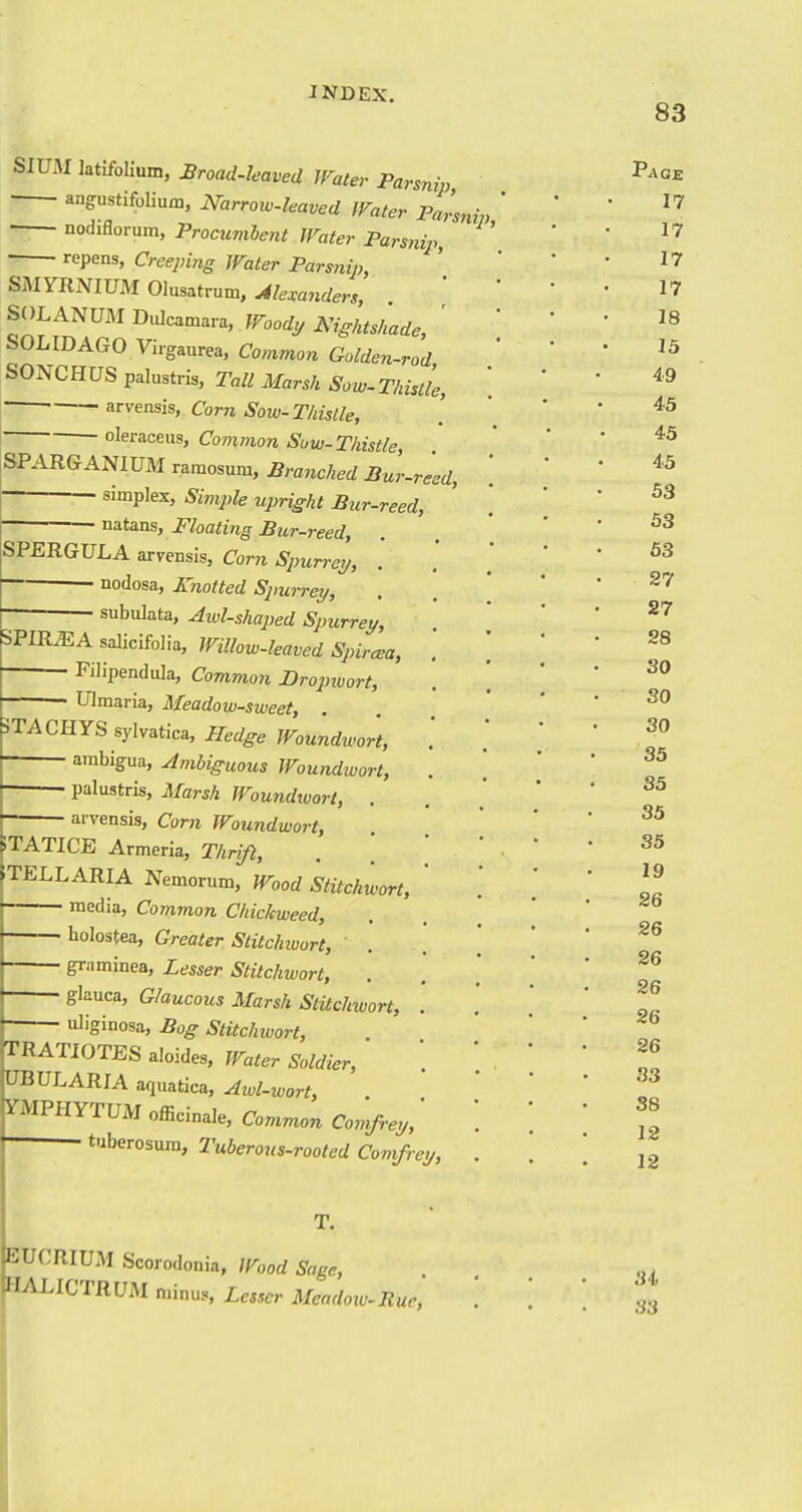 SIUM ktifolium, Broad-leaved Water Parsnip ■ angustifolium, JVarrow-leaved Water Parsnin nodiflorura, Procumhent Water Parsnip, • repens, Creeping Water Parsnip, SMYRNIUM Olusatrum, ^le^anders, SOLANUM DtJcamara, Woody Nightshade, ' SOLIDAGO Virgaurea, Common Golden-rod, SONCHUS palustris, Tall Marsh Sow-Thislle, arvensis, Corn Sow-Thislle,  okraceus, Common Sow-Thistle iSPARGANIUM ramosum. Branched Bur-reed, I — simplex, Simjile upright Bur-reed, ——^ataas. Floating Bur-reed, SPERGULA arvensis, Corn Spurre?/, . nodosa. Knotted Spurrey, subulata, Awl-shaped Spurrey, SPIR^A saJicifolia, Willow-leaved Spircea, Filipendula, Common Bropxuort, • Ulmaria, Meadow-sweet, . JTACHYSsylvatica, Hedge Woundwort, ambigua, Ambiguous Woundwort, • palustris, Afarsh Woundwort, . ' aivensis, Corn Woundwort, fTATICE Armeria, Thrifi, TELLARIA Nemorum, Wood Sfitckwort, media, Common ChicJcweed, holostea, Greater Stitchiuort, graminea. Lesser Stitch-wort, . glauca. Glaucous Marsh Stitchwort, uliginosa, Bog Stitchwort, TRATIOTES aloides, Water Soldier, ' UBULARIA aquatica, Awl-wort, mPHYTUM officinale, Common Comfrey, tuberosum, Tuberous-rooted Comfrey, T. EUCRIUM Scorodonia, Wood Sage, HALICTRUM minus, Lesser Meadoiv-Rue, I