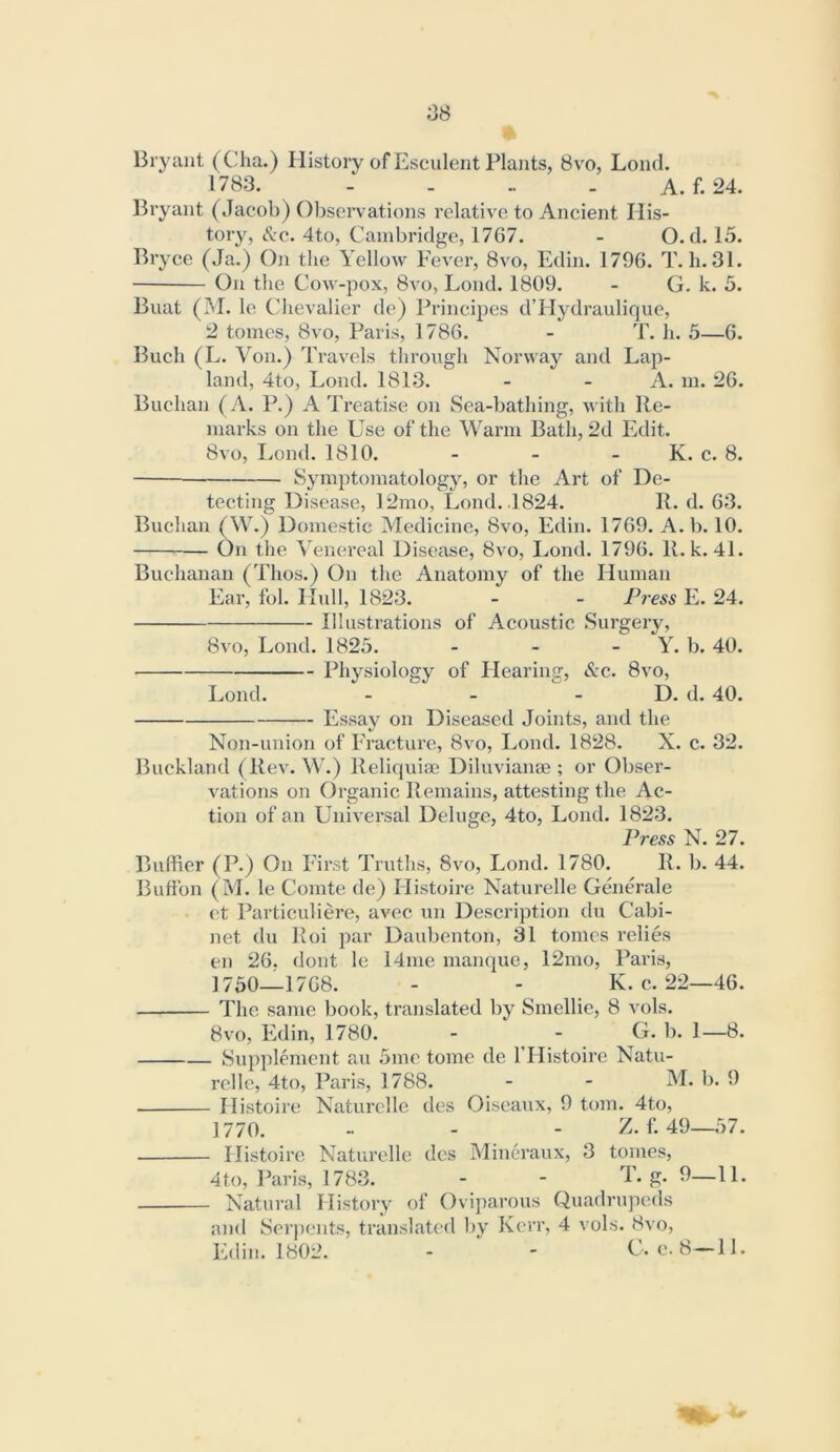 Bryant (Clia.) History of Esculent Plants, 8vo, Loud. 1783. - . „ - A. f. 24. Bryant (Jacob) Observations relative to Ancient His- tory, &c. 4to, Cambridge, 17G7. - O. d. 15. Bryee (Ja.) On the Yellow Fever, 8vo, Edin. 1796. T. li.31. On the Cow-pox, 8vo, Lond. 1809. - G. k. 5. Buat (M. Ic Chevalier de) Principes d’Hydraulique, 2 tomes, 8vo, Paris, 1786. - T. h. 5—6. Buell (L. Von.) Travels through Norway and Lap- land, 4to, Lond. 1813. - - A. m. 26. Buchan (A. P.) A Treatise on Sea-bathing, with Re- marks on the Use of the Warm Bath, 2d Edit. 8vo, I>ond. 1810. - - - K. c. 8. Symptomatology^ or the Art of De- tecting Disease, 12mo, Lond. .1824. R. d. 63. Buchan (W.) Domestic Medicine, 8vo, Edin. 1769. A.b. 10. On the Venereal Disease, 8vo, Lond. 1796. R. k. 41. Buchanan (Thos.) On the Anatomy of the Human Ear, fob Hull, 1823. - - Press E. 24. Illustrations of Acoustic Surgery, 8VO, Lond. 1825. - - - Y. b. 40. Physiology of Hearing, &c. 8vo, Lond. - - - D. d. 40. Essay on Diseased Joints, and the Non-union of Fracture, 8vo, Lond. 1828. X. c. 32. Buckland (Rev. W.) Reliquiae Diluvianae ; or Obser- vations on Organic Remains, attesting the Ac- tion of an Universal Deluge, 4to, Lond. 1823. Press N. 27. Buffier (P.) On First Truths, 8vo, Lond. 1780. R. b. 44. Bufibn (M. le Comte de) Histoire Naturelle Generale et Particuliere, avec un Description du Cabi- net du Roi par Daubenton, 31 tomes relies en 26. dont le 14me manque, 12mo, Paris, 1750—1768. - - K. c. 22—46. The same book, translated by Smellie, 8 vols. 8VO, Edin, 1780. - - G. b. 1—8. Supplement an 5mc tome de THistoire Natu- relle, 4to, Paris, 1788. - - M. b. 9 Histoire Naturelle des Oiseaux, 9 tom. 4to, 1770. .. - - Z. f. 49—57. Histoire Naturelle des Mincraux, 3 tomes, 4to, Paris, 1783. - - S- ^ Natural History of Oviparous Quadrupeds and Serpents, translated by Kerr, 4 vols. 8vo, Edin. 1802. - ^ - C. e. 8—11.