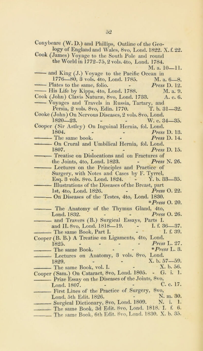 Conybeare (VV. D.) and Phillips, Outline of the Geo- logy of England and Wales, 8vo, Lond. 1822. X. f. 22. Cook (James) Voyage to the South Pole and round the World in 1772-75,2 vols.4to, Lond. 1784. M. a. 10—11. and King (J.) Voyage to the Pacific Ocean in 1776—80, 3 vols. 4to, Lond. 1785. M. a. 6—8. ■ Plates to the same, folio. - Press D. 12. His Life by Kipps, 4to, Lond. 1788. M. a. 9. Cook (John) Clavis Naturae, 8vo, Lond. 1733. A. e. 6. Voyages and Travels in Russia, Tartary, and Persia, 2 vols. 8vo, Edin. 1770. T. b. 31—32. Cooke (John) On Nervous Diseases, 2 vols. 8vo, Lond. 1820—23. - - W. e. 34—35. Cooper (Sir Astley) On Inguinal Hernia, fol. Lond. 1804. - - Press D. 13. The same book. - Press D. 14. On Crural and Umbilical Hernia, fol. Lond. 1807. - - Press D. 15. — Treatise on Dislocations and on Fractures of the Joints, 4to, Lond. 1823. - Press N. 26. Lectures on the Principles and Practice of Surgery, with Notes and Cases by F. Tyrrel, Esq. 3 vols. 8vo. Lond. 1824. - Y. b. 33—35. Illustrations of the Diseases of the Breast, part 1st, 4to, Lond. 1826. - Press O. 22. On Diseases of the Testes, 4to, Lond. 1830. Press O. 20- The Anatomy of the Thymus Gland, 4to, Lond. 1832. - - Press 0.26. and Travers (B.) Surgical Essays, Parts I. and II. 8vo, Lond. 1818—19. - I. f. 36—37. The same Book, Part I. - ’ I. f. 39. Cooper (B. B.) A Treatise on Ligaments, 4to, Lond. 1825. - Press L. 27. The same Book. - - * Press L. 3. Lectures on Anatomy, 3 vols. 8vo, Lond. 1829. - - X. b. p—59. The same Book, vol. I. - X. b. 56. Cooper (Sam.) On Cataract, 8vo, Lond. 1805. - G. i. 1. Prize Essay on the Diseases of the Joints, 8vo, Lond. 1807. - - C. c. 17. First Lines of the Practice of Surgery, 8vo, Lond. 5th Edit. 1826. - N. m. 30. Surgical Dictionary, 8vo, Lond. 1809. N. i. 1. The same Book, 3d Edit. 8vo, Lond. 1818. I. f. 6. The same Book, 6th Edit. 8vo, Lond. 1830. X. b. 35.