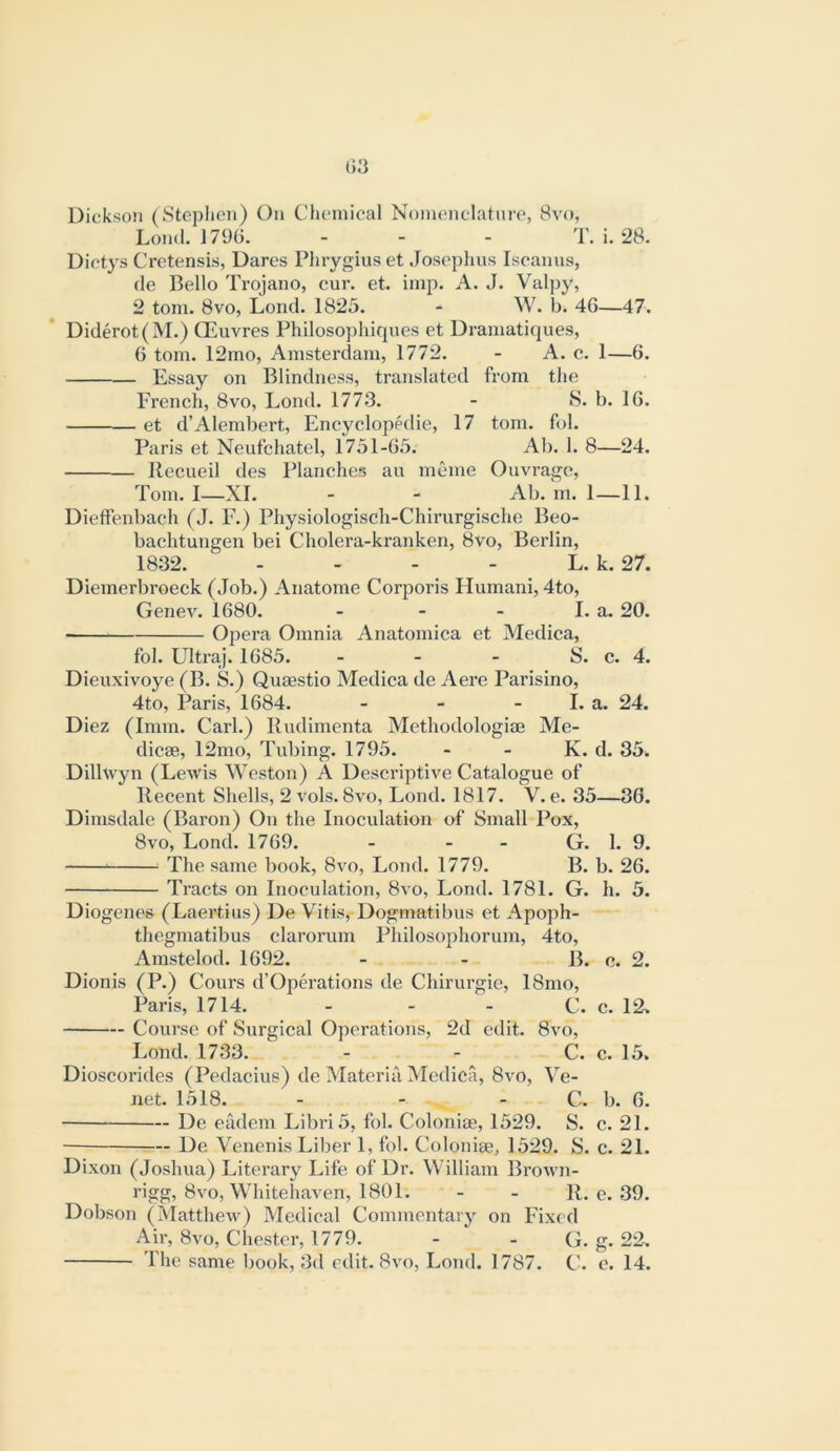 Dickson (Stoplien) On Clu'inical Noinenelatnre, 8vo, Loud. 1796. - - - T. i. 28. Dictys Cretensis, Dares Phrygius et Josephus Iscanus, (le Bello Trojano, cur. et. imp. A. J. Valpy, 2 tom. 8vo, Lond. 1825. - W. b. 46—47. Diderot (M.) OEuvres Philoso])hiques et Dramatiques, 6 tom. 12mo, Amsterdam, 1772. - A. c. 1—6. Essay on Blindness, translated from the French, 8vo, Lond. 1773. - S. b. 10. et d’Alembert, Encyclopklie, 17 tom. fol. Paris et Neufchatel, 1751-65. Ab. 1. 8—24. Recueil des Planches au meme Ouvrage, Tom. I—XI. - - Ab.m. 1—11. Dielfenbach (J. F.) Physiologisch-Chirurgische Beo- bachtungen bei Cholera-kranken, 8vo, Berlin, 1832. - - - - L. k. 27. Diemerbroeck (Job.) Anatome Corporis Humani, 4to, Genev. 1680. - - - I. a. 20. Opera Omnia Anatomica et Medica, fol. Ultra,). 1685. - - - S. c. 4. Dieuxivoye (B. S.) Quaestio Medica de A ere Parisino, 4to, Paris, 1684. - - - I. a. 24. Diez (Imm. Carl.) Rudimenta Methodologiae Me- dicae, 12mo, Tubing. 1795. - - K. d. 35. Dilhvyn (Lewis Weston) A Descriptive Catalogue of Recent Shells, 2 vols. 8vo, Lond. 1817. V. e. 35—30. Dimsdale (Baron) On the Inoculation of Small Pox, 8vo, Lond. 1769. - - - G. 1. 9. The same book, 8vo, Lond. 1779. B. b. 26. Tracts on Inoculation, 8vo, Lond. 1781. G. h. 5. Diogenes (Laertius) De Vitis, Dogmatibus et Apoph- thegmatibus clarorum Philosophorum, 4to, Amstelod. 1692. - - B. c. 2. Dionis (P.) Cours d’Operations de Chirurgie, 18mo, Paris, 1714. - - . C. c. 12. Course of Surgical Operations, 2d edit. 8vo, Lond. 1733. - - C. c. 15. Dioscorides (Pedacius) de Materia Medica, 8vo, Ve- net. 1518. - - - C. b. 6. De eadem Libri5, fol. Coloniae, 1529. S. c. 21. ■ De Venenis Liber 1, fol. Coloniae, 1529. S. c. 21. Dixon (Joshua) Literary Life of Dr. William Brown- rigg, 8vo, Whitehaven, 1801. - - R. e. 39. Dobson (Matthew) Medical Commentary on Fixed Air, 8vo, Chester, 1779. - - G. g. 22. The same book, 3d edit. 8vo, Lond. 1787. C. c. 14.