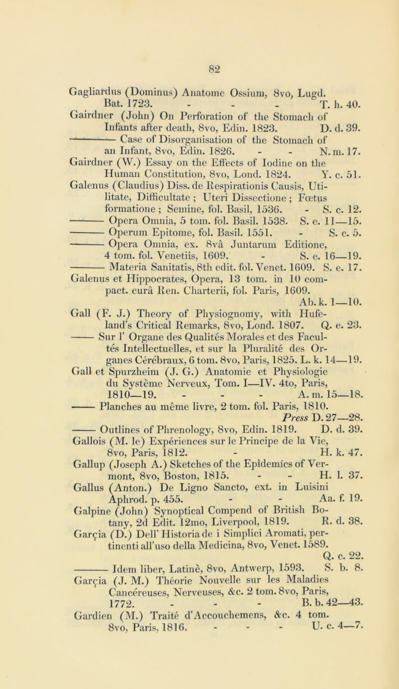 Gagliardus (Dominus) Anatonie Ossiuiii, 8vo, Lugd. Bat. 1723. - - . T. h. 40. Gairdner (John) On Perforation of tJie Stomacli of Infants after death, 8vo, Edin. 1823. D. d. 39. Case of Disorganisation of the Stomach of an Infant, 8vo, Edin. 1826. - - N. m. 17. Gairdner (W.) Essay on the Effects of Iodine on tlie Human Constitution, 8vo, Loud. 1824. Y. c. 51. Galenus (Claudius) Diss.de Respirationis Causis, Uti- litate, Difficultate ; Uteri Dissectione ; Foetus formatione ; Semine, fol. Basil, 1536. - S. c. 12. Opera Omnia, 5 tom. fol. Basil. 1538. S. e. 11—15. Operum Epitome, fol. Basil. 1551. - S. c. 5. Opera Omnia, ex. 8va Juntarum Editione, 4 tom. fol. Venetiis, 1609. - S. e. 16—19. Materia Sanitatis, 8th edit. fol. Venet. 1609. S. e. 17. Galenus et Hippocrates, Opera, 13 tom. in 10 com- pact. cura Ken. Charterii, fol. Paris, 1609. Ab. k. 1—10. Gall (F. J.) Theory of Physiognomy, with Hufe- land’s Critical Remarks, 8vo, Lond. 1807. Q. e. 23. Sur r Organe des Qualites Morales et des Facul- tes Intellectuelles, et sur la Pluralite des Or- ganes Cerebraux, 6 tom. 8vo, Paris, 1825. L. k. 14—19. Gall et Spurzheim (J. G.) Anatomie et Physiologie du Systeme Nerveux, Tom. I—IV. 4to, Paris, 1810—19. - A. m. 15—18. Planches au meme livre, 2 tom. fol. Paris, 1810. Press D. 27—28. Outlines of Phrenology, 8vo, Edin. 1819. D. d. 39. Gallois (M. le) Experiences sur le Principe de la Vie, 8vo, Paris, 1812. - H. k. 47. Gallup (Joseph A.) Sketches of the Epidemics of Ver- mont, 8vo, Boston, 1815. - - H. 1. 37. Gallus (Anton.) De Ligno Sancto, ext. in Luisini Aphrod. p. 455. - - Aa. f. 19. Galpine (John) Synoptical Compend of British Bo- tany, 2d Edit. 12mo, Liverpool, 1819. R. d. 38. Garcia (D.) Dell’Historiade i Simplici Aromati, per- tinent! all’uso della Medicina, 8vo, Venet. 1589. Q. c. 22. Idem liber, Latine, 8vo, Antwerp, 1593. S. b. 8. Garcia (J. M.) Theorie Nouvelle sur les Maladies Cancereuses, Nerveuses, &c. 2 tom. 8vo, Paris, 1772. - - - B.b.42—43. Gardien (M.) Traite d’Accouchemens, A^c. 4 tom. 8vo, Paris, 1816. - - - U. c. 4—7.