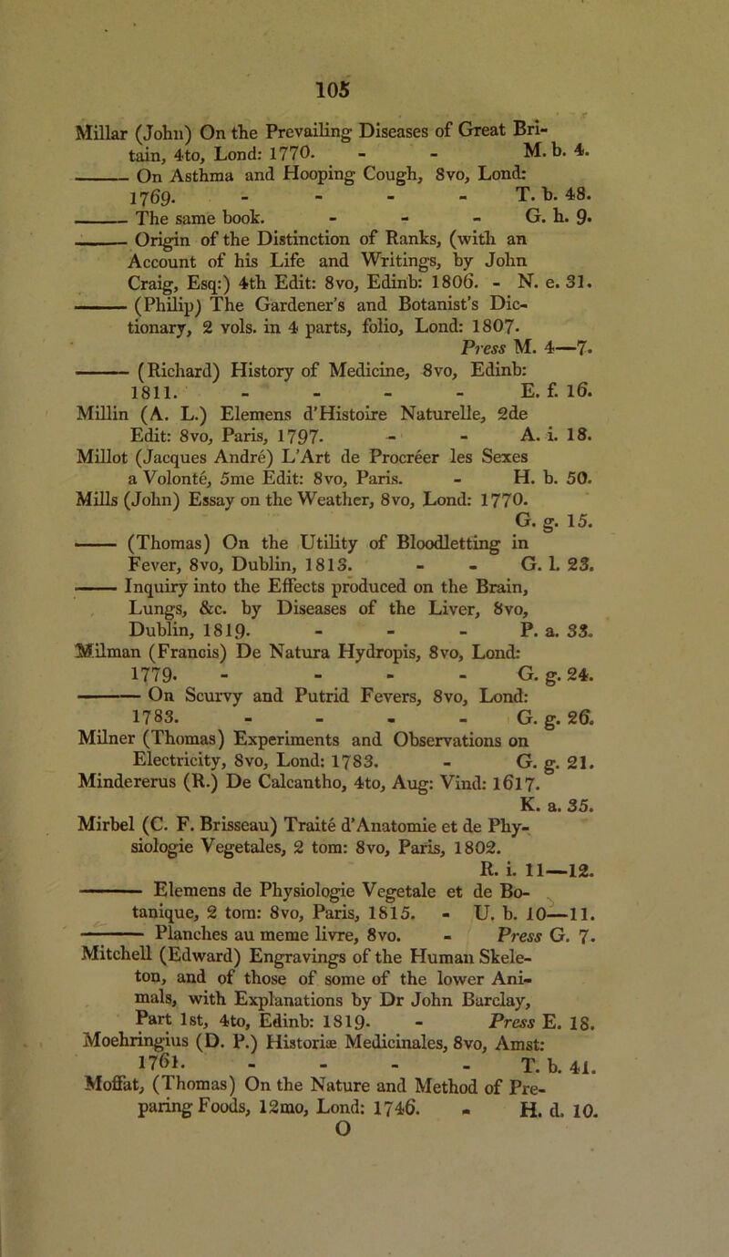 Millar (John) On the Prevailing Diseases of Great Bri- tain, 4to, Lond: 1770. - - M. b. 4. On Asthma and Hooping Cough, 8vo, Lond: 1769. - T. h. 48. The same hook. - - - G. h. 9* Origin of the Distinction of Ranks, (with an Account of his Life and Writings, by John Craig, Esq:) 4th Edit: 8vo, Edinb: 180(i. - N. e. 31. (Philip) The Gardener’s and Botanist’s Dic- tionary, 2 vols. in 4 parts, folio, Lond: 1807- Press M. 4—7- (Richard) History of Medicine, 8vo, Edinb: 1811. - E. f. 16. Millin (A. L.) Elemens d’Histoire Naturelle, 2de Edit: 8vo, Paris, 1797- - - A. i. 18. Millot (Jacques Andre) L’Art de Procreer les Sexes a Volonte, 5me Edit: 8vo, Paris. - H. b. 50. Mills (John) Essay on the Weather, 8vo, Lond: 1770. G. g. 15. (Thomas) On the Utility of Bloodletting in Fever, 8vo, Dublin, 1813. - - G. 1. 23. Inquiry into the Effects produced on the Brain, Lungs, &c. by Diseases of the Liver, 8vo, Dublin, 1819- - - - P. a. 33. Milman (Francis) De Natura Hydropis, 8vo, Lond: 1779. - - G. g. 24. On Scurvy and Putrid Fevers, 8vo, Lond: 1783. - G. g. 26. Milner (Thomas) Experiments and Observations on Electricity, Svo, Lond: 1783. - G. g. 21. Mindererus (R.) De Calcantho, 4to, Aug: Vind: 1617. K. a. 35. Mirbel (C. F. Brisseau) Traite d’Anatomie et de Phy- siologic Vegetales, 2 tom: 8vo, Paris, 1802. R. i. 11—12. ■ Elemens de Physiologie Vegetale et de Bo- tanique, 2 tom: 8vo, Paris, 1815. - U. h. 10—11. Planches au meme livre, 8vo. - Press G. 7. Mitchell (Edward) Engravings of the Human Skele- ton, and of those of some of the lower Ani- mals, with Explanations by Dr John Barclay, Part 1st, 4to, Edinb: 1819- - Press E. 18. Moehringius (D. P.) Historic Medicinales, 8vo, Amst: 1761 T. b. 41. Moffat, (Thomas) On the Nature and Method of Pre- paring Foods, 12mo, Lond: 1746. - H. d. 10. O